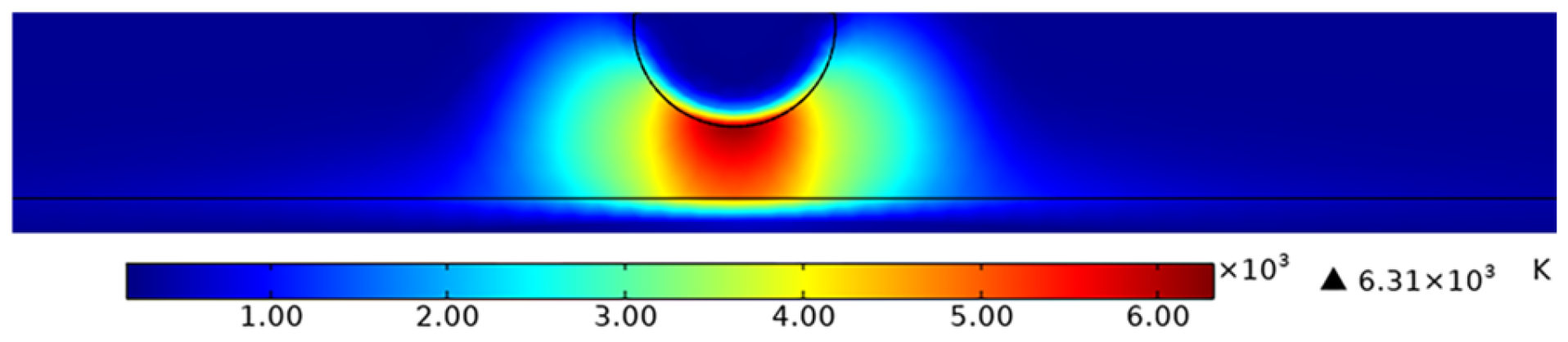 Infrastructures 10 00237 g003