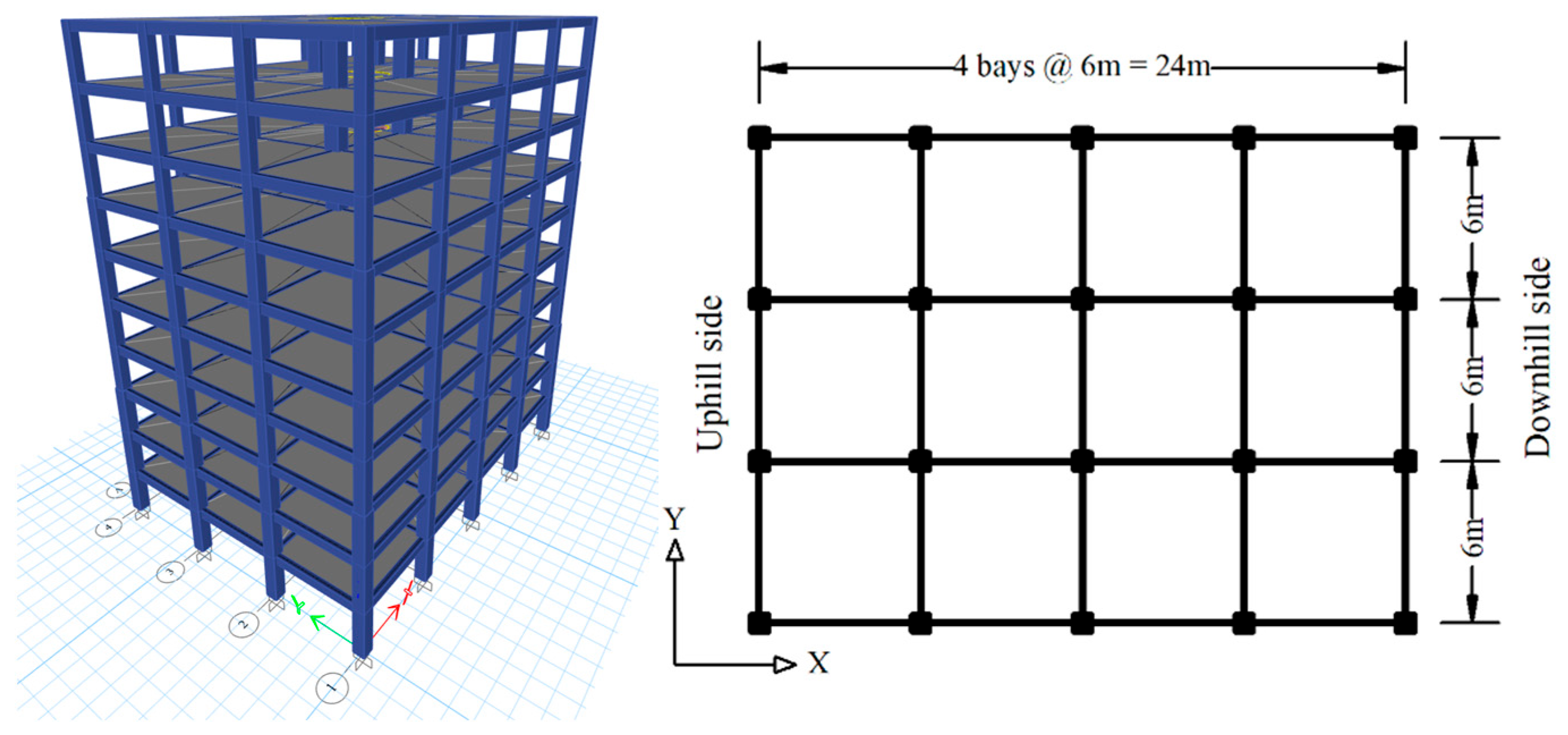 Infrastructures 10 00239 g003