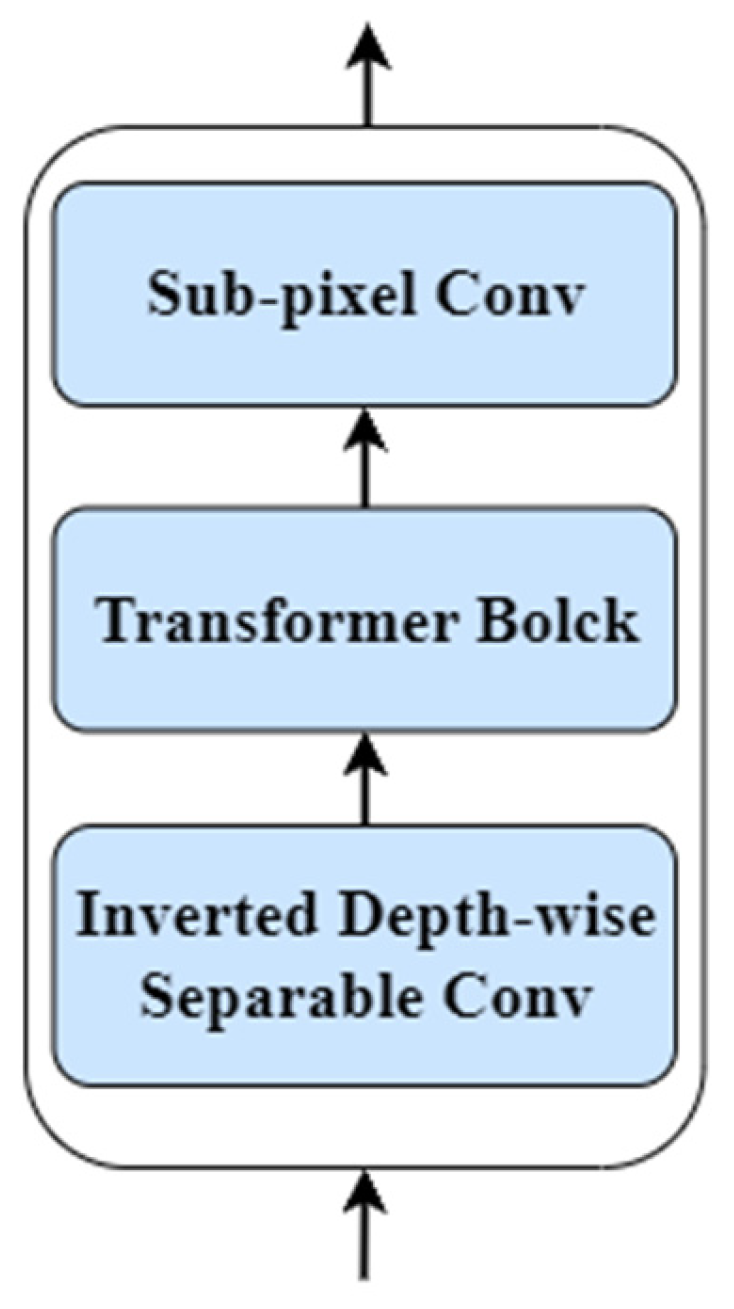 Infrastructures 10 00240 g005