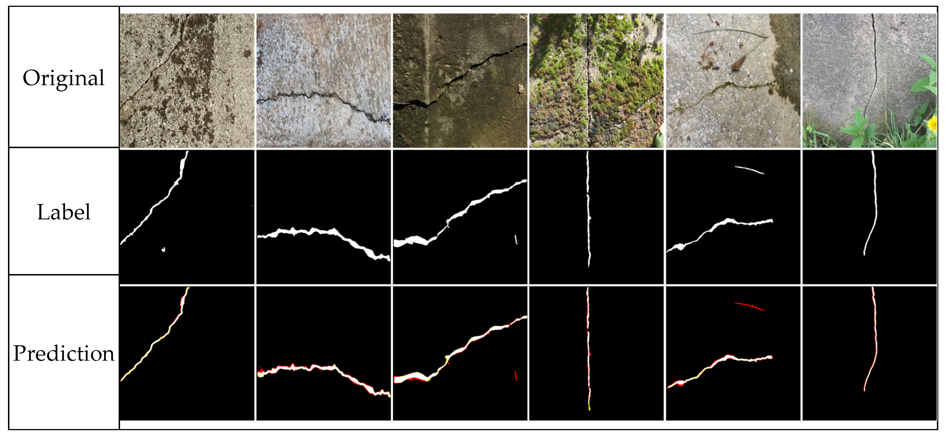 Infrastructures 10 00240 g007