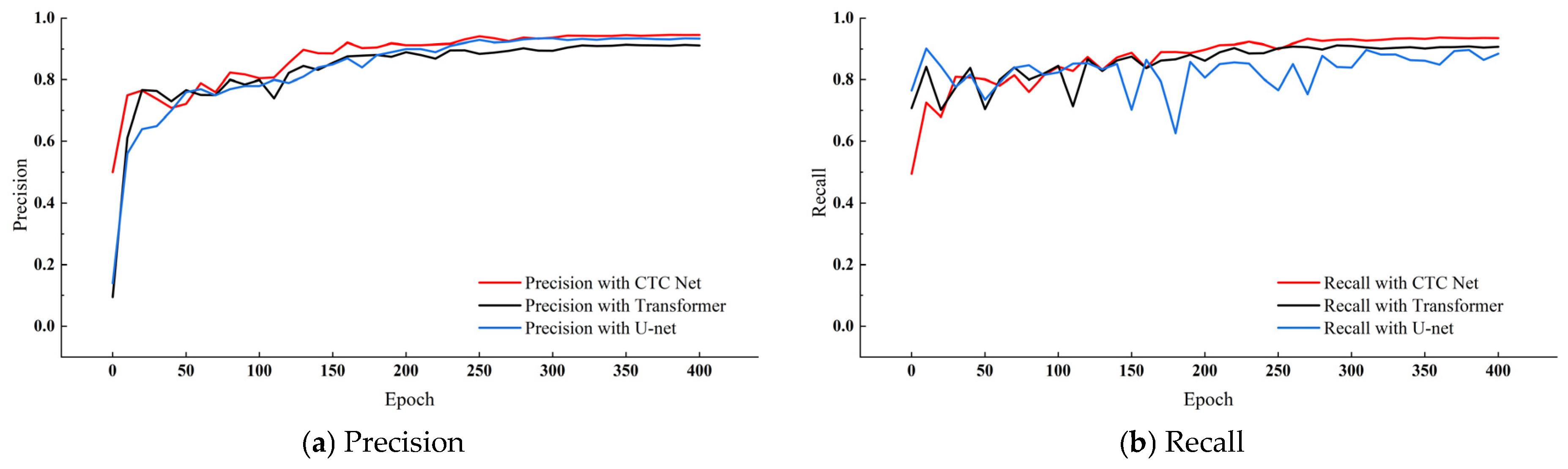 Infrastructures 10 00240 g009a
