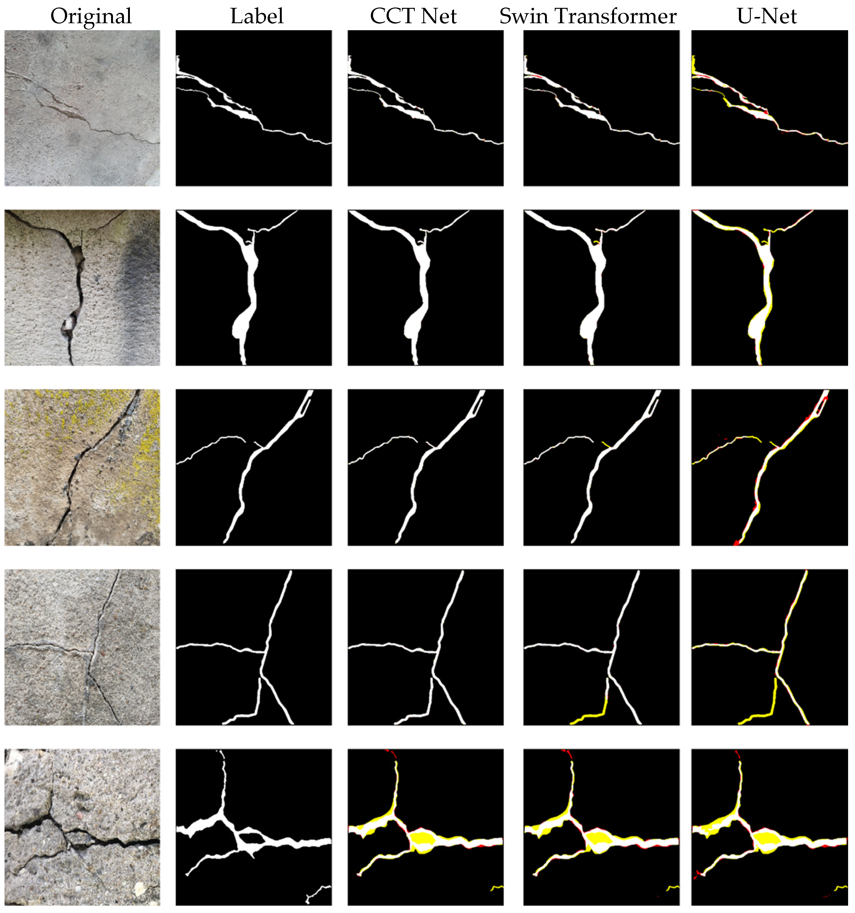Infrastructures 10 00240 g010