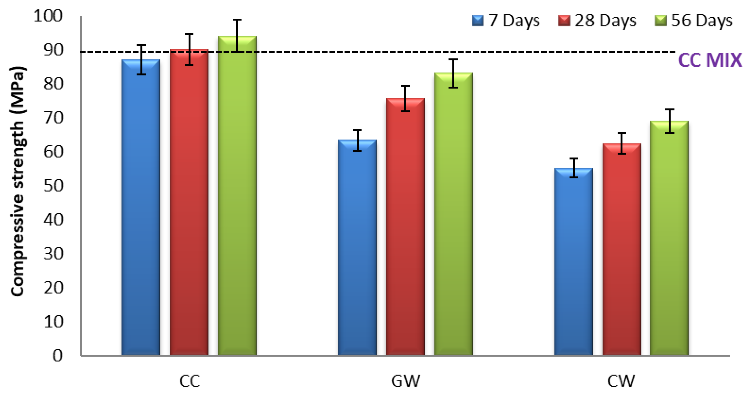 Infrastructures 10 00241 g009