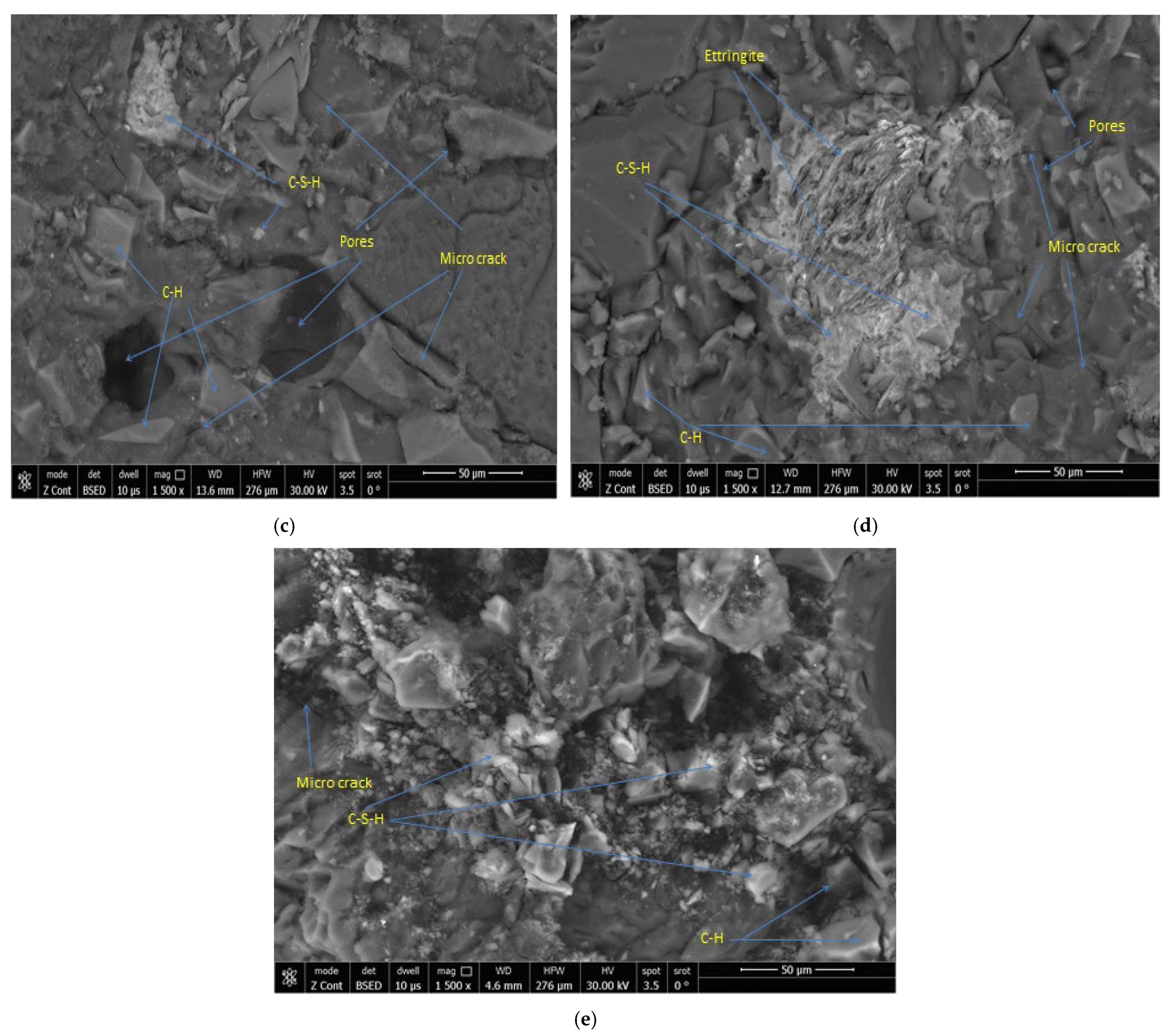 Infrastructures 10 00241 g013b