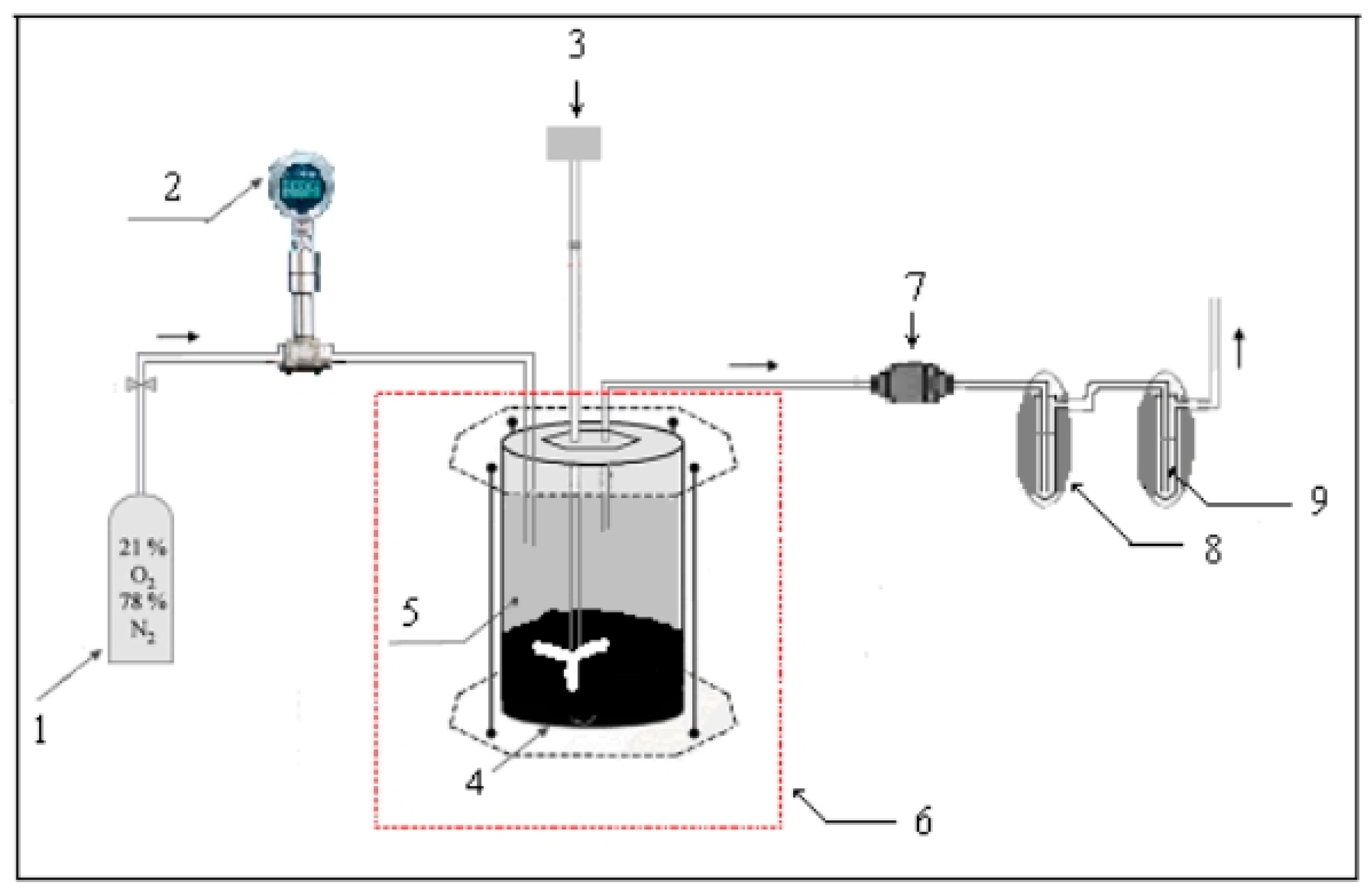 Infrastructures 10 00244 g001