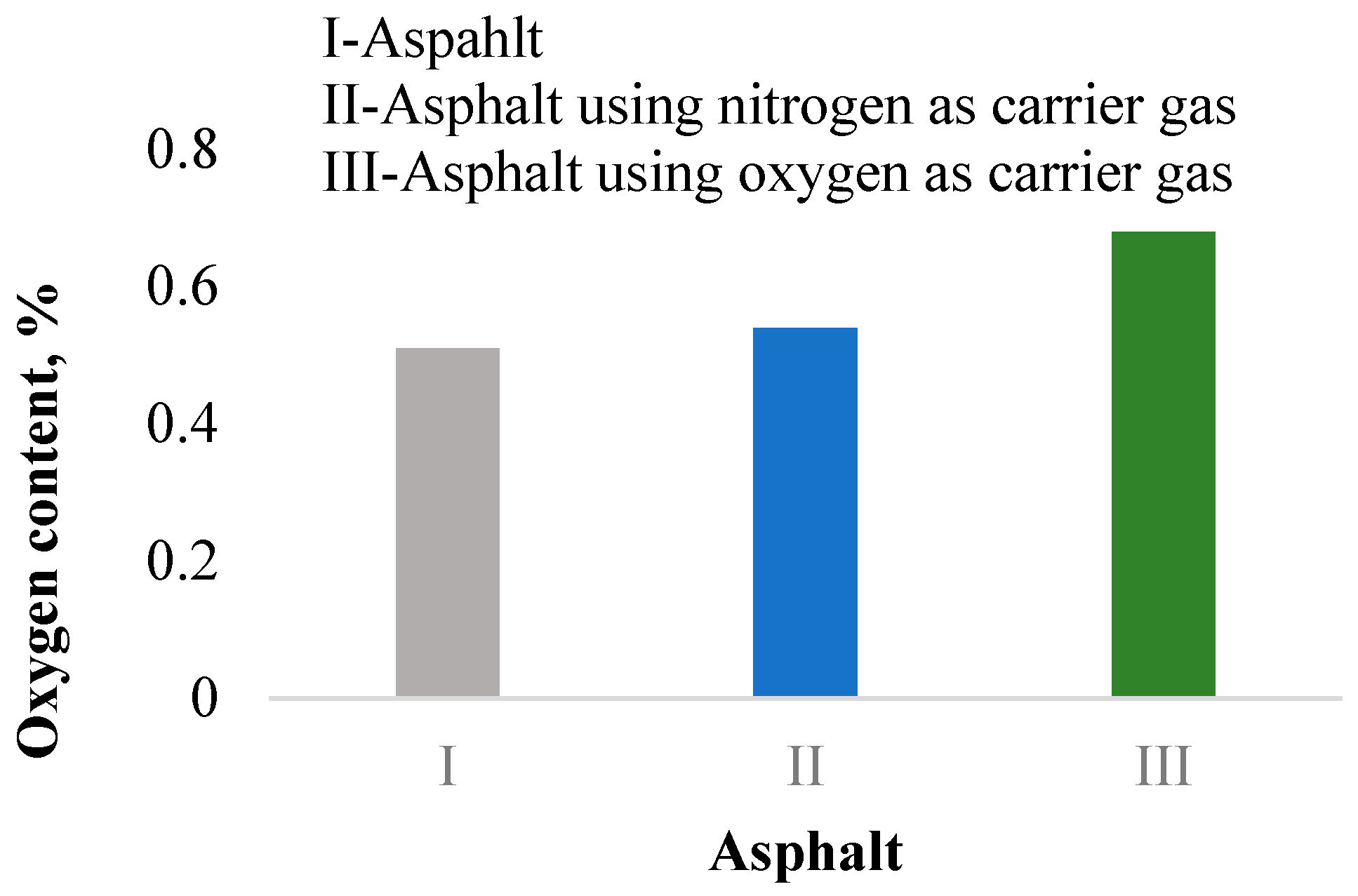 Infrastructures 10 00244 g004