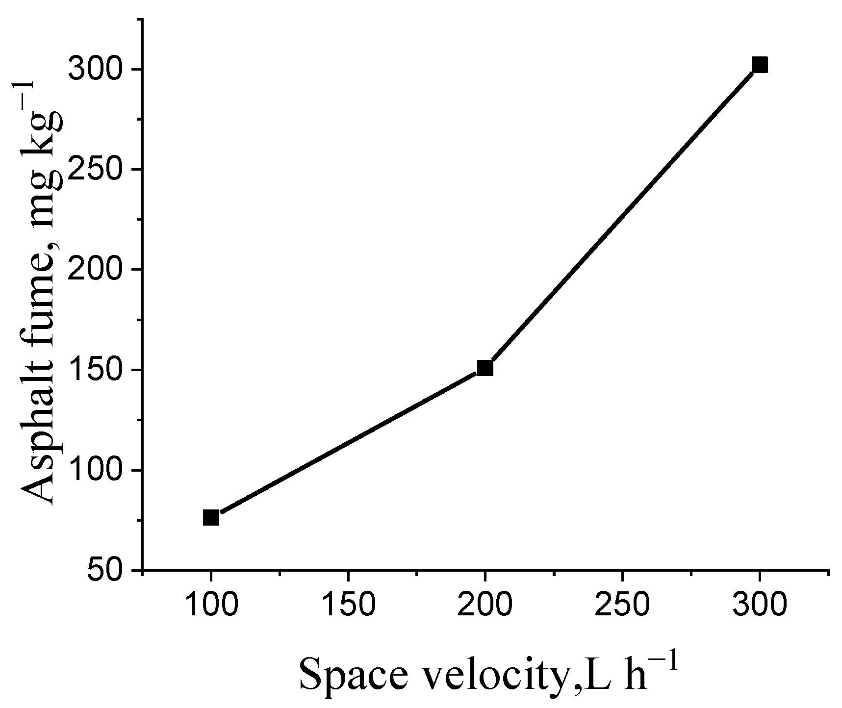Infrastructures 10 00244 g007