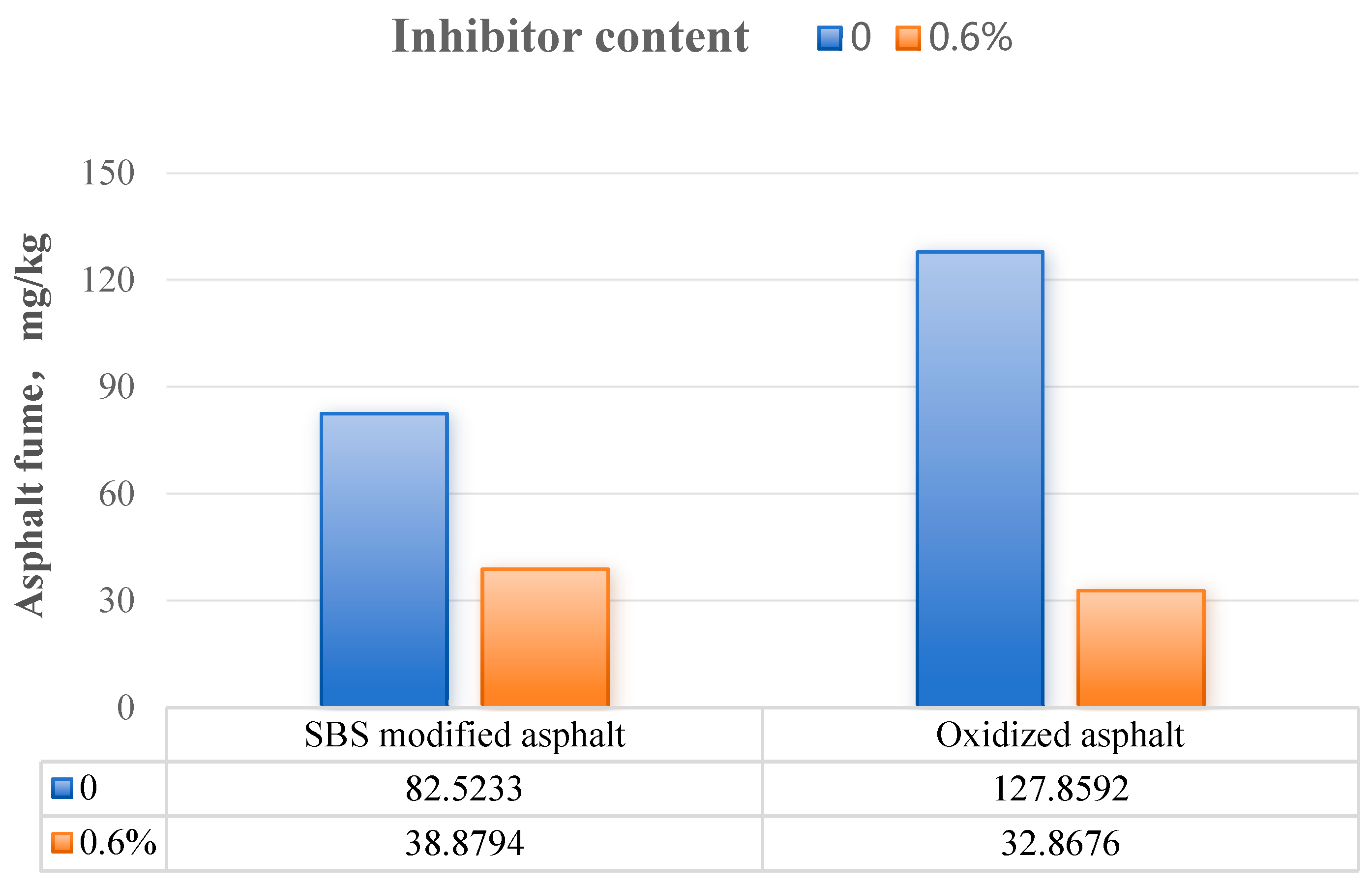 Infrastructures 10 00244 g008