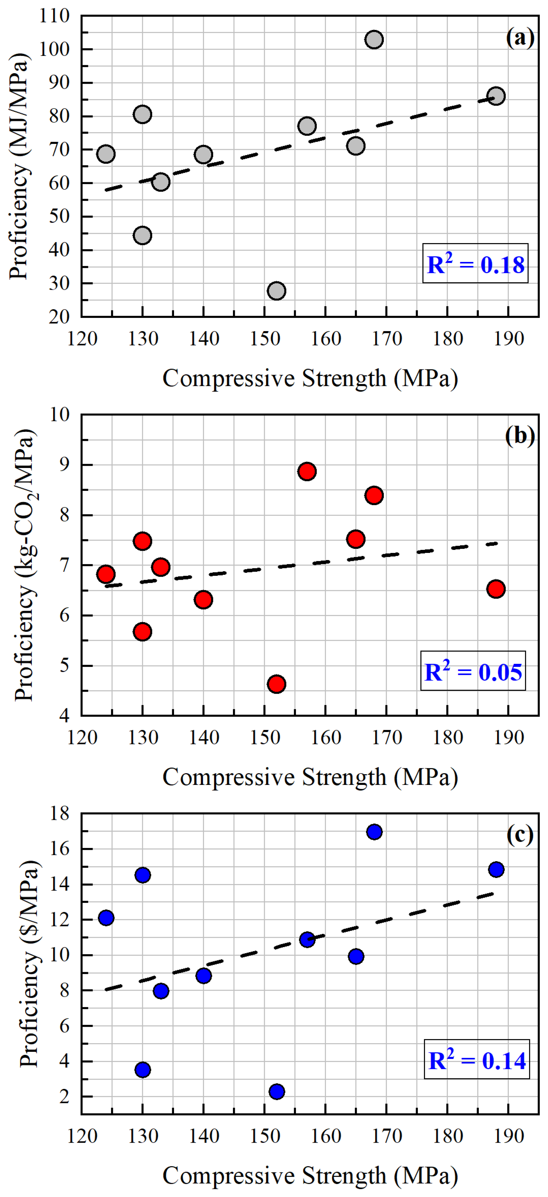 Infrastructures 10 00245 g004