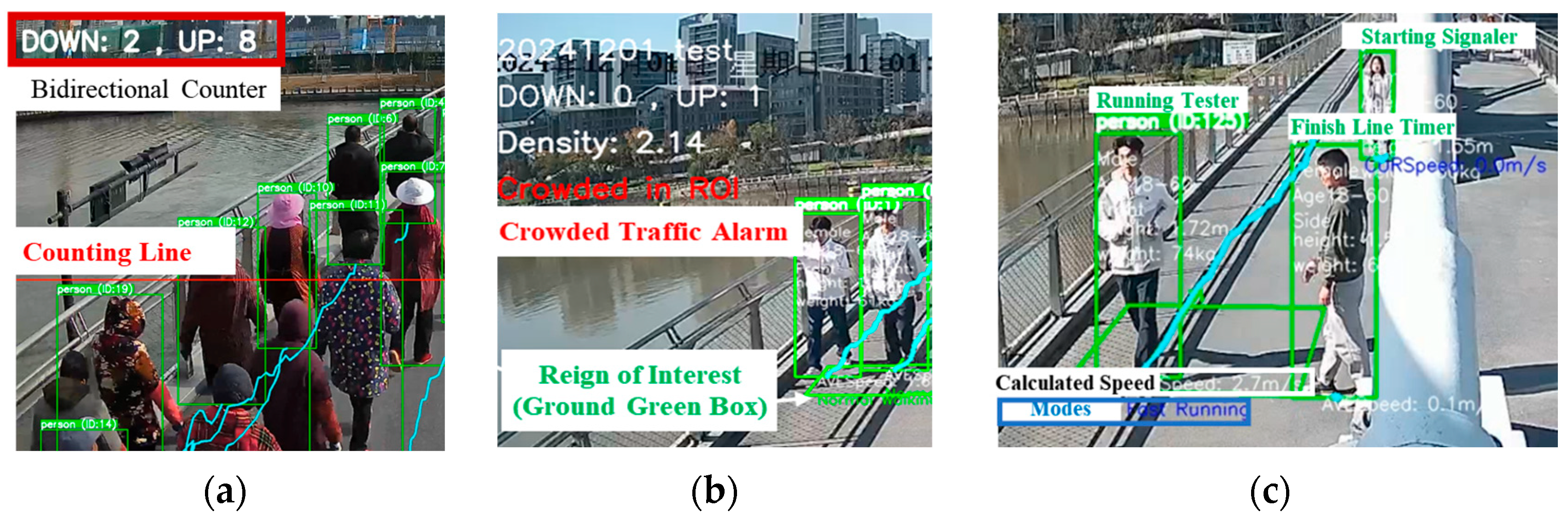Infrastructures 10 00247 g005