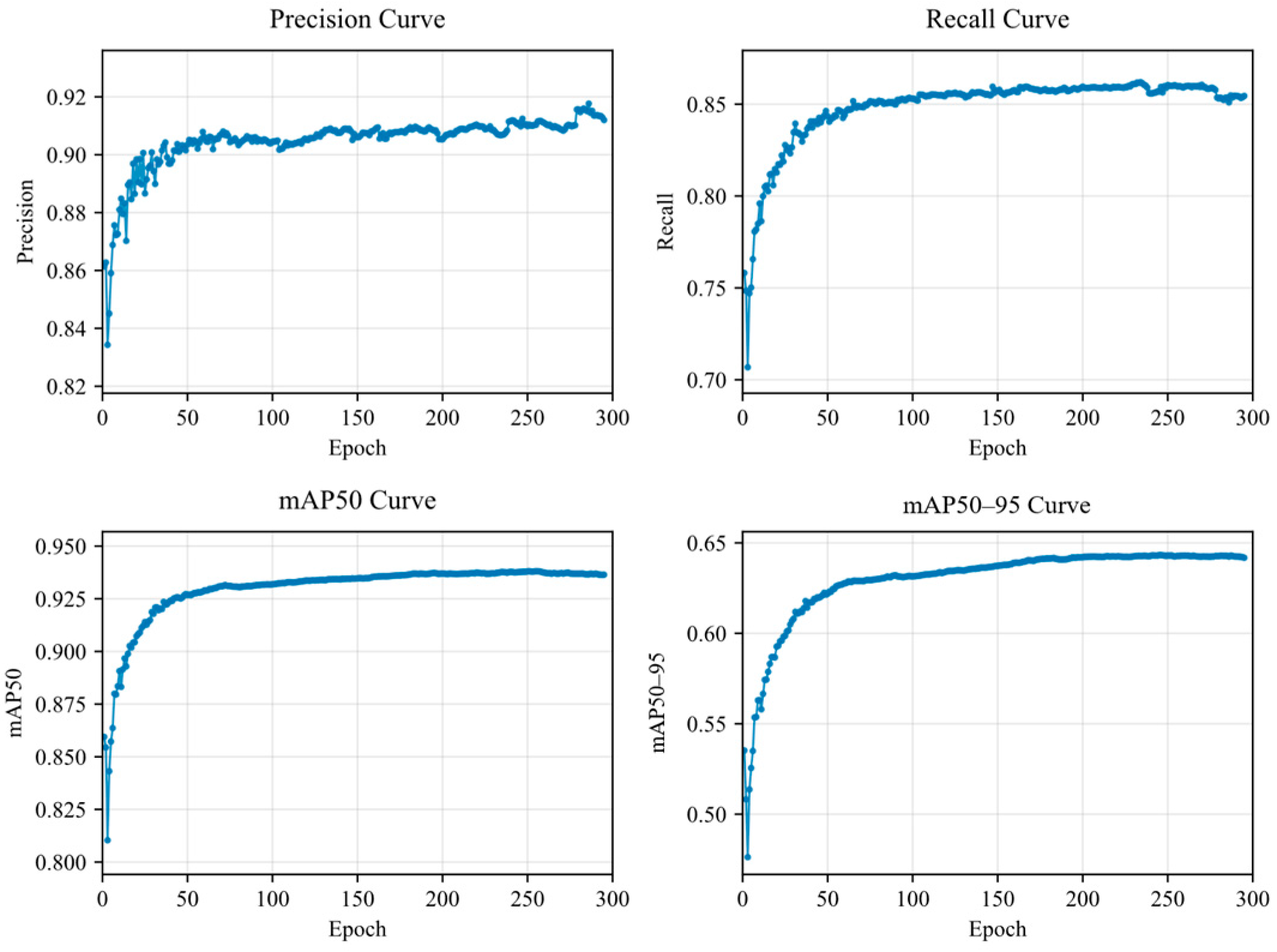 Infrastructures 10 00247 g007