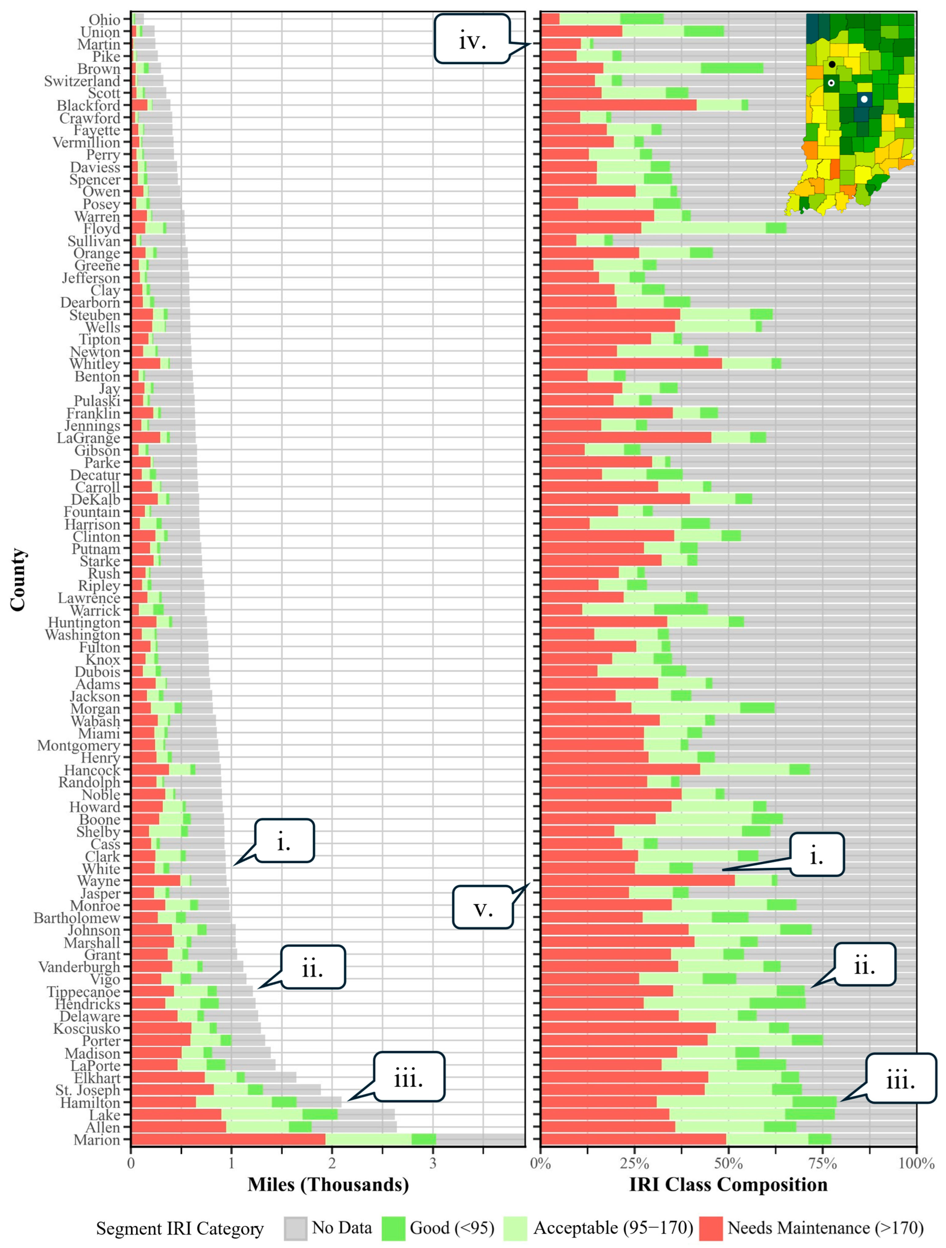 Infrastructures 10 00248 g008