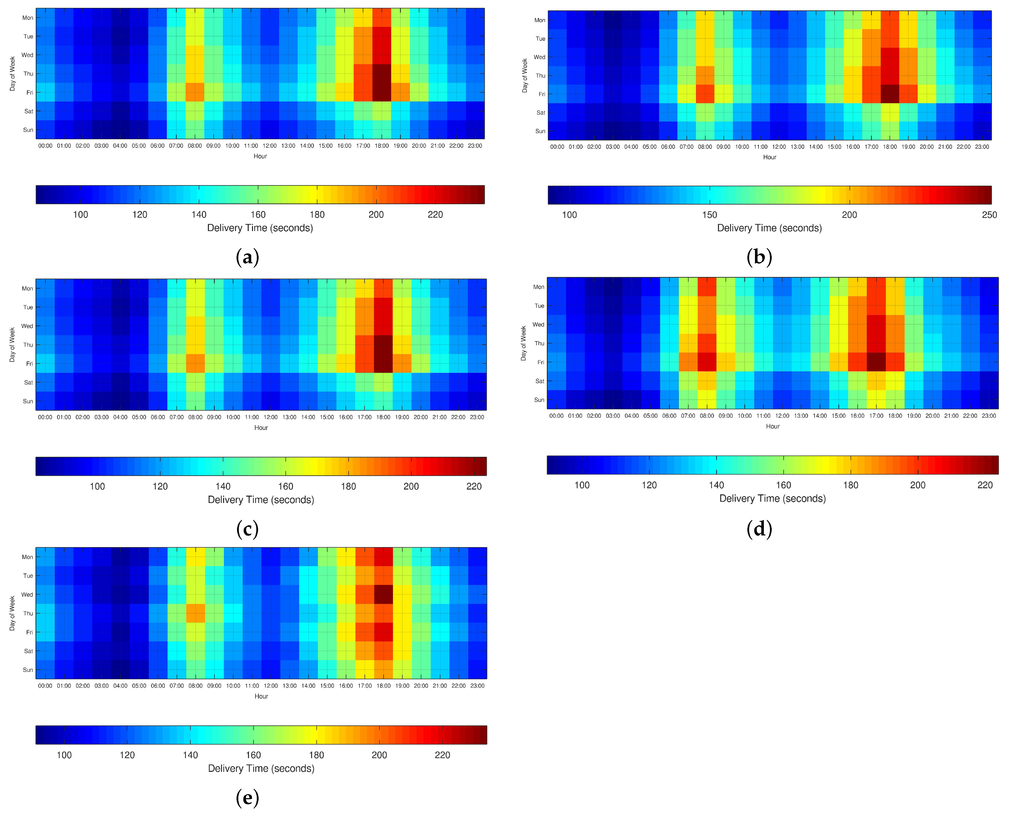 Infrastructures 10 00249 g004