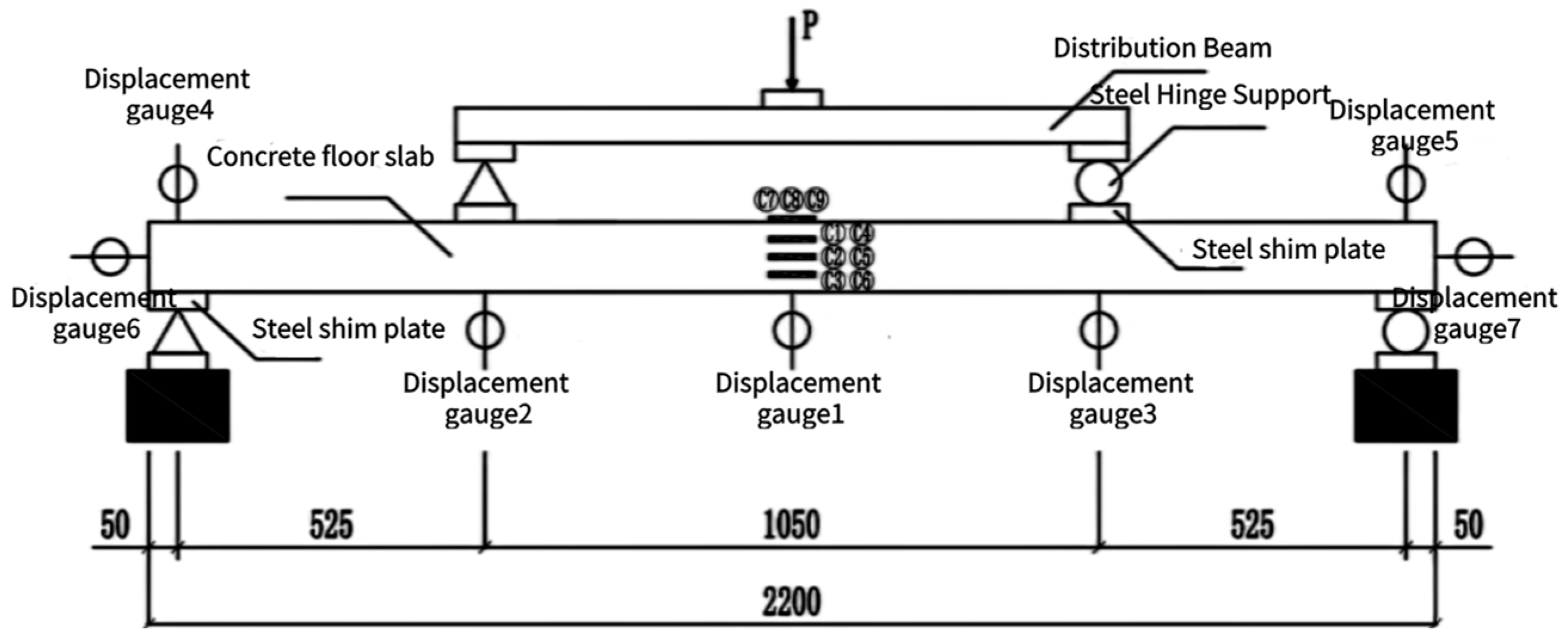 Infrastructures 10 00250 g003 Infrastructures 10 00250 g003