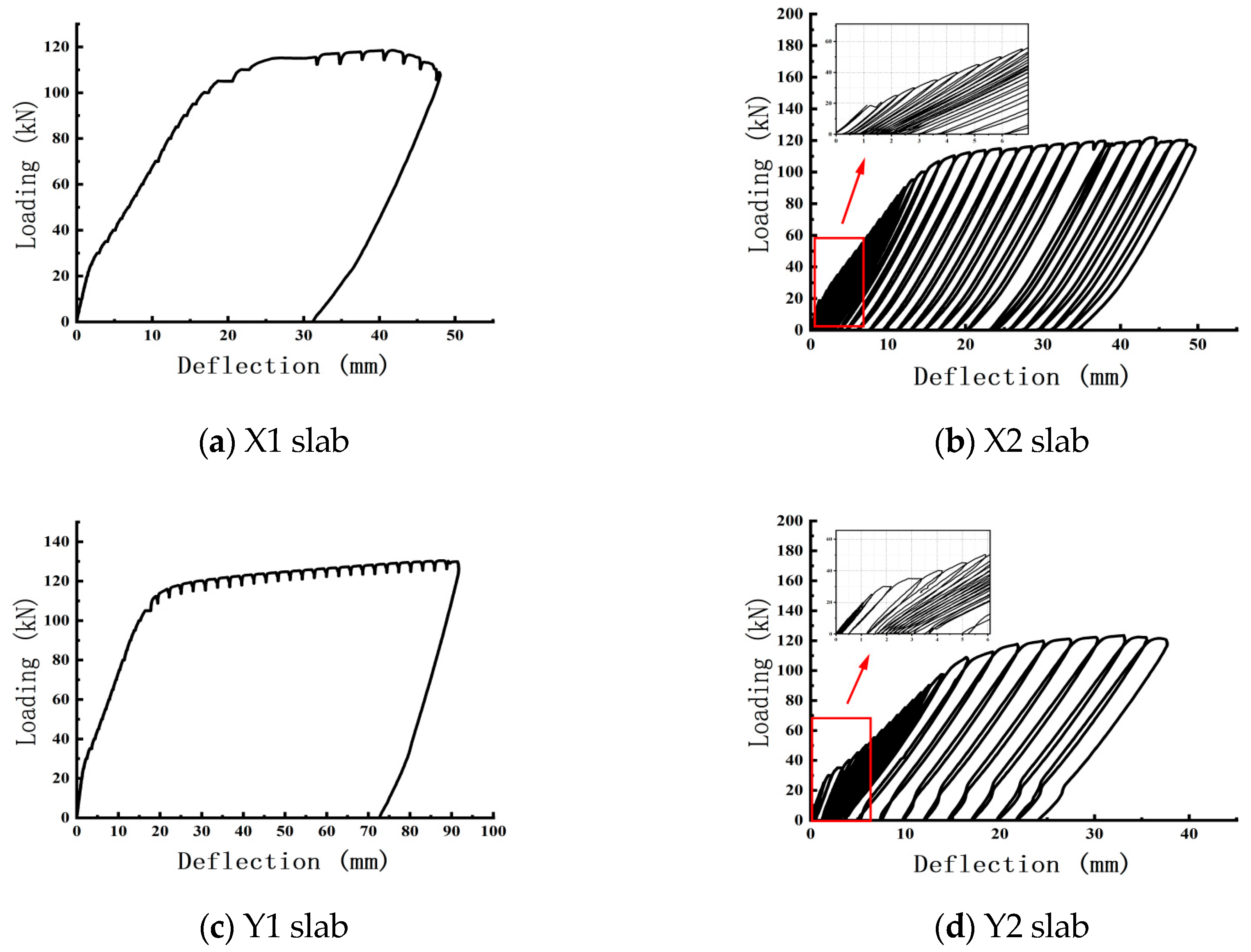 Infrastructures 10 00250 g006 Infrastructures 10 00250 g006