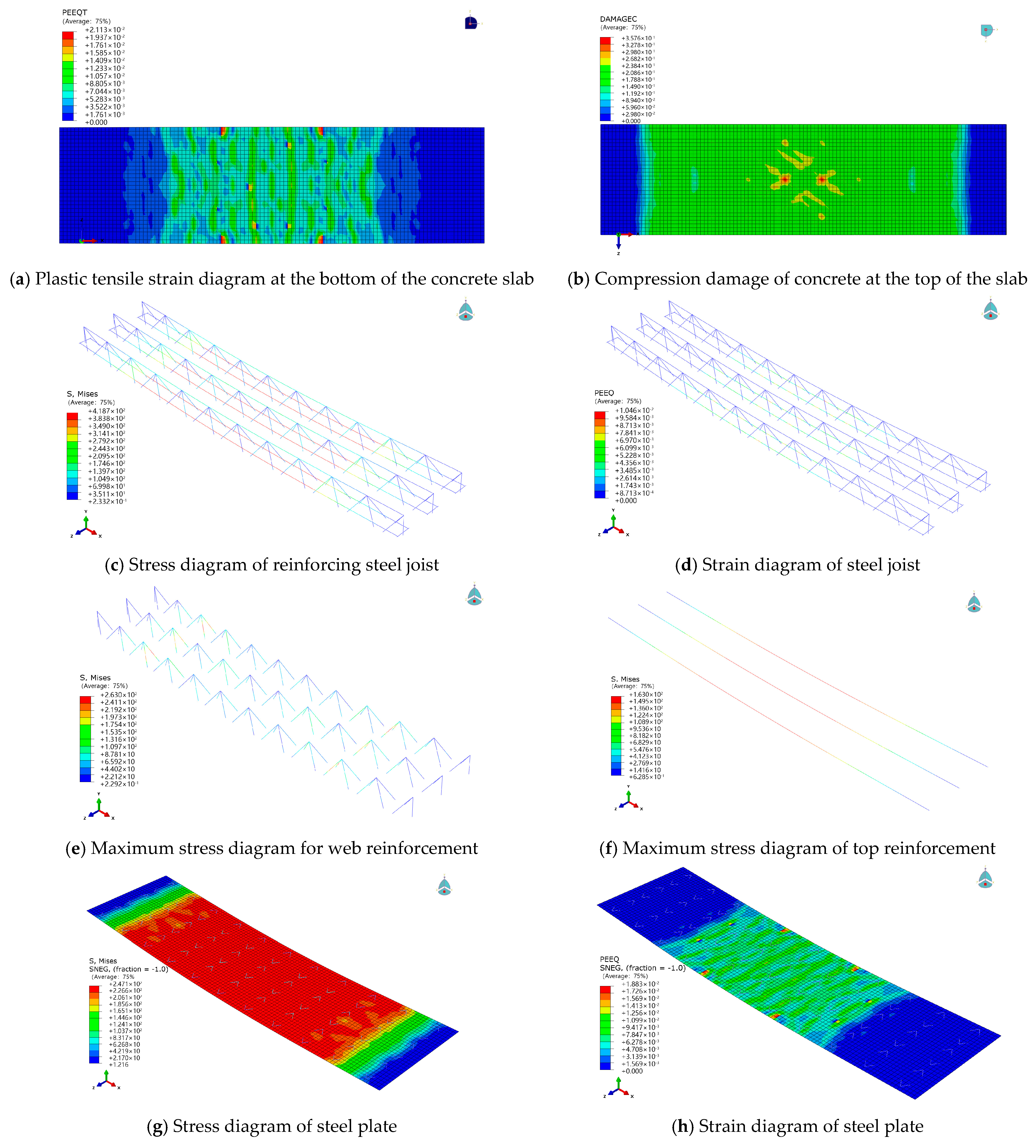Infrastructures 10 00250 g015 Infrastructures 10 00250 g015