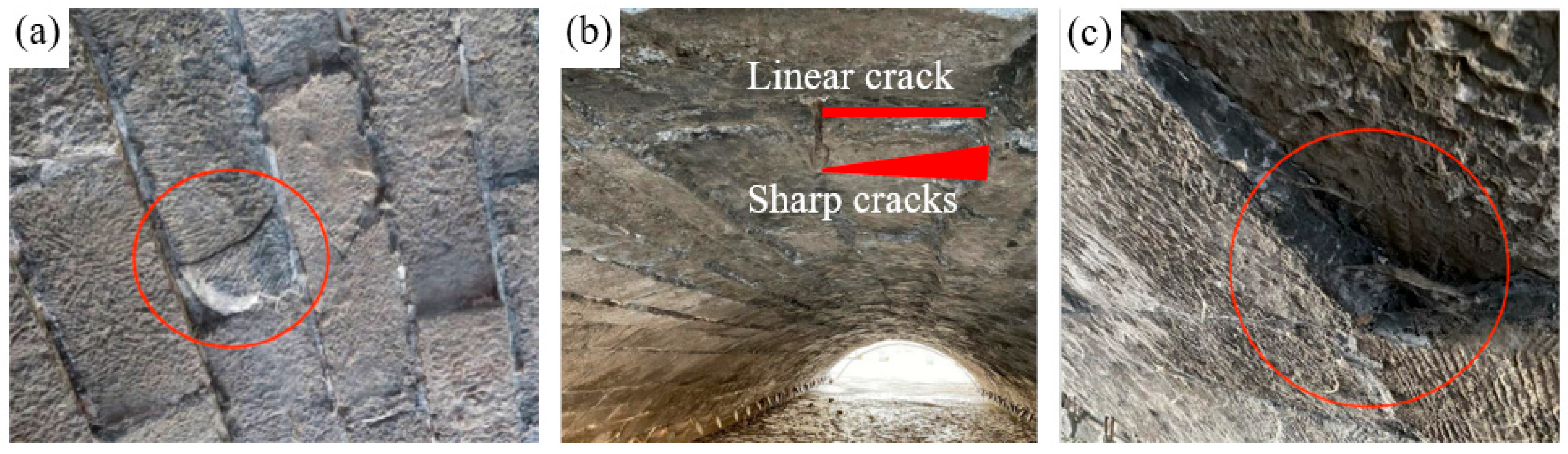 Infrastructures 10 00251 g004