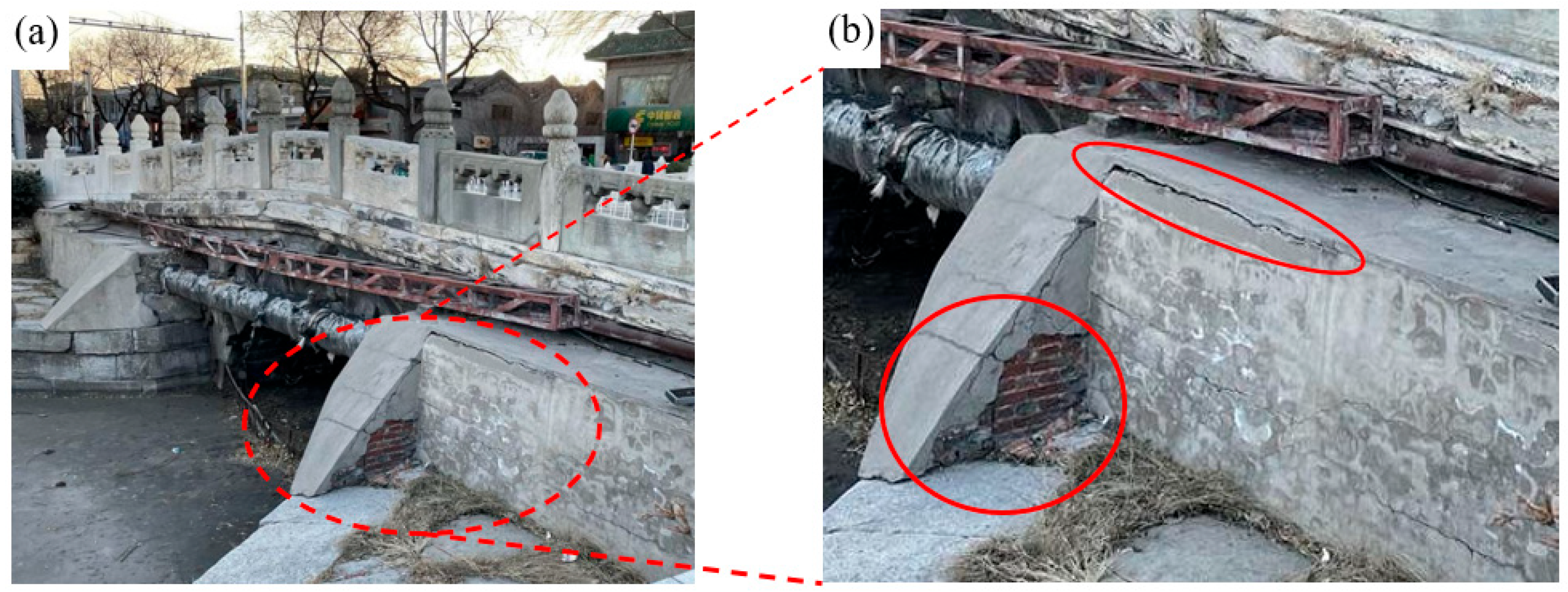 Infrastructures 10 00251 g005