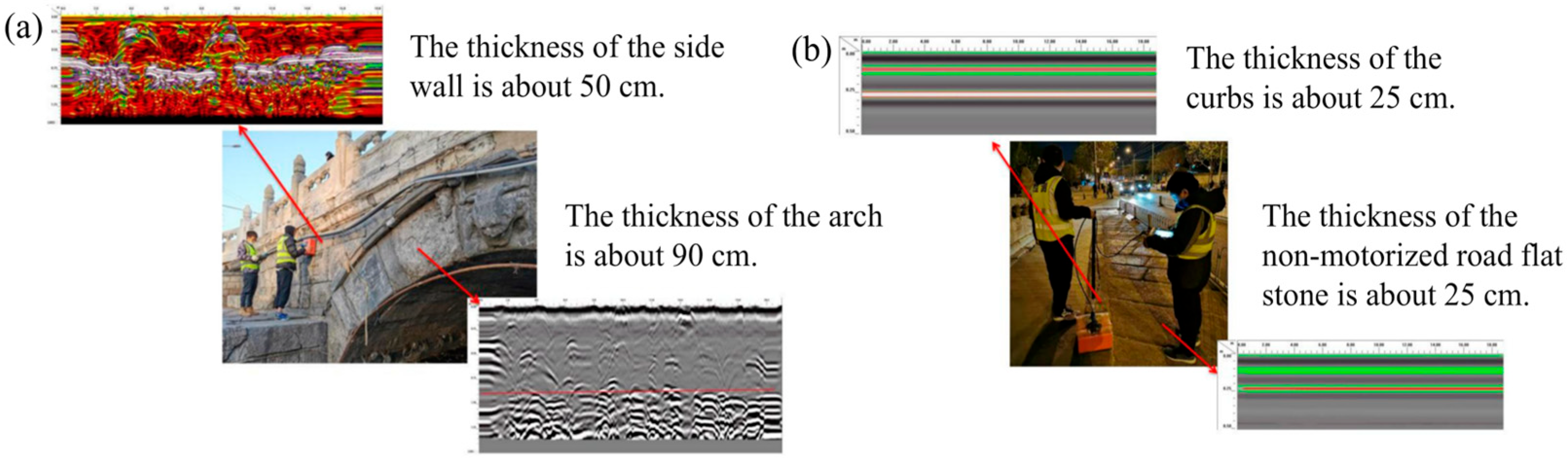 Infrastructures 10 00251 g007