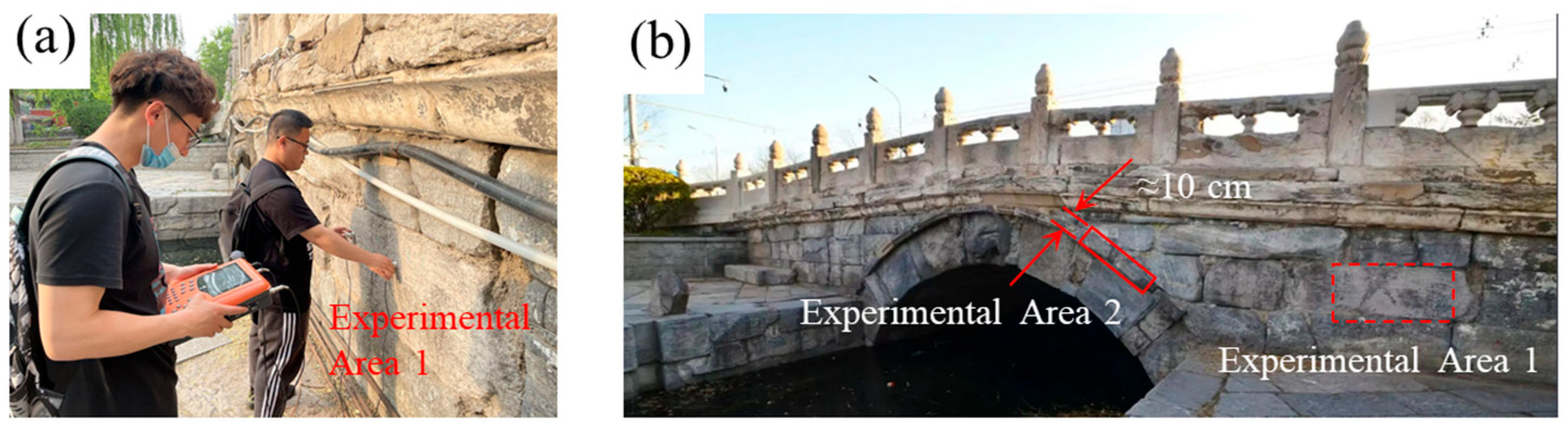 Infrastructures 10 00251 g008