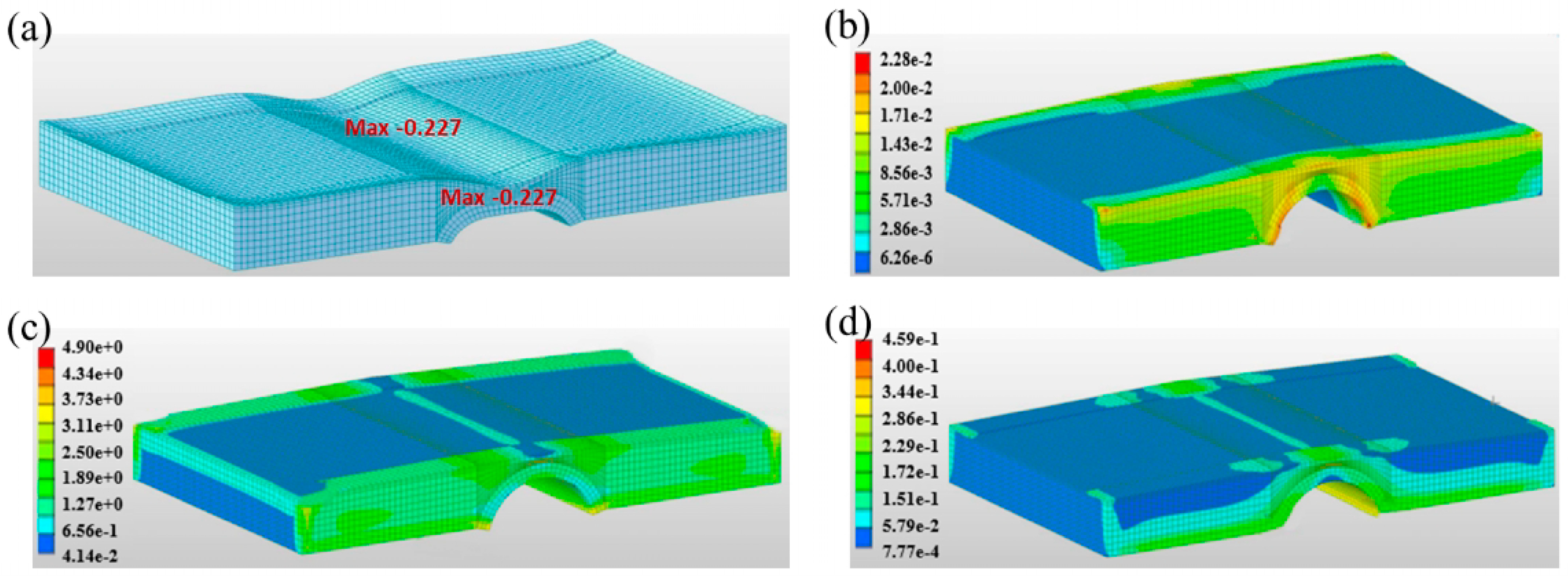 Infrastructures 10 00251 g010