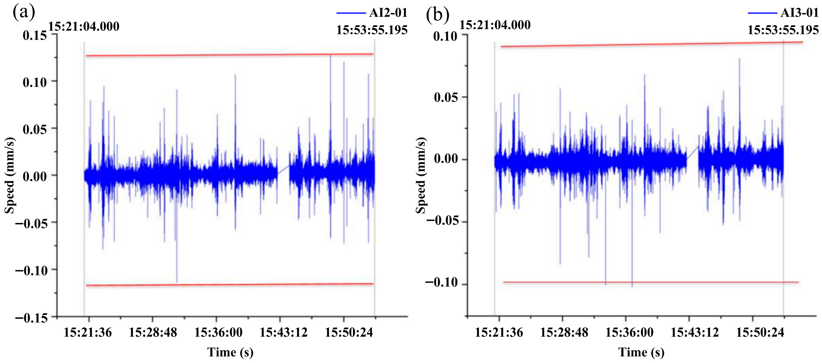 Infrastructures 10 00251 g016