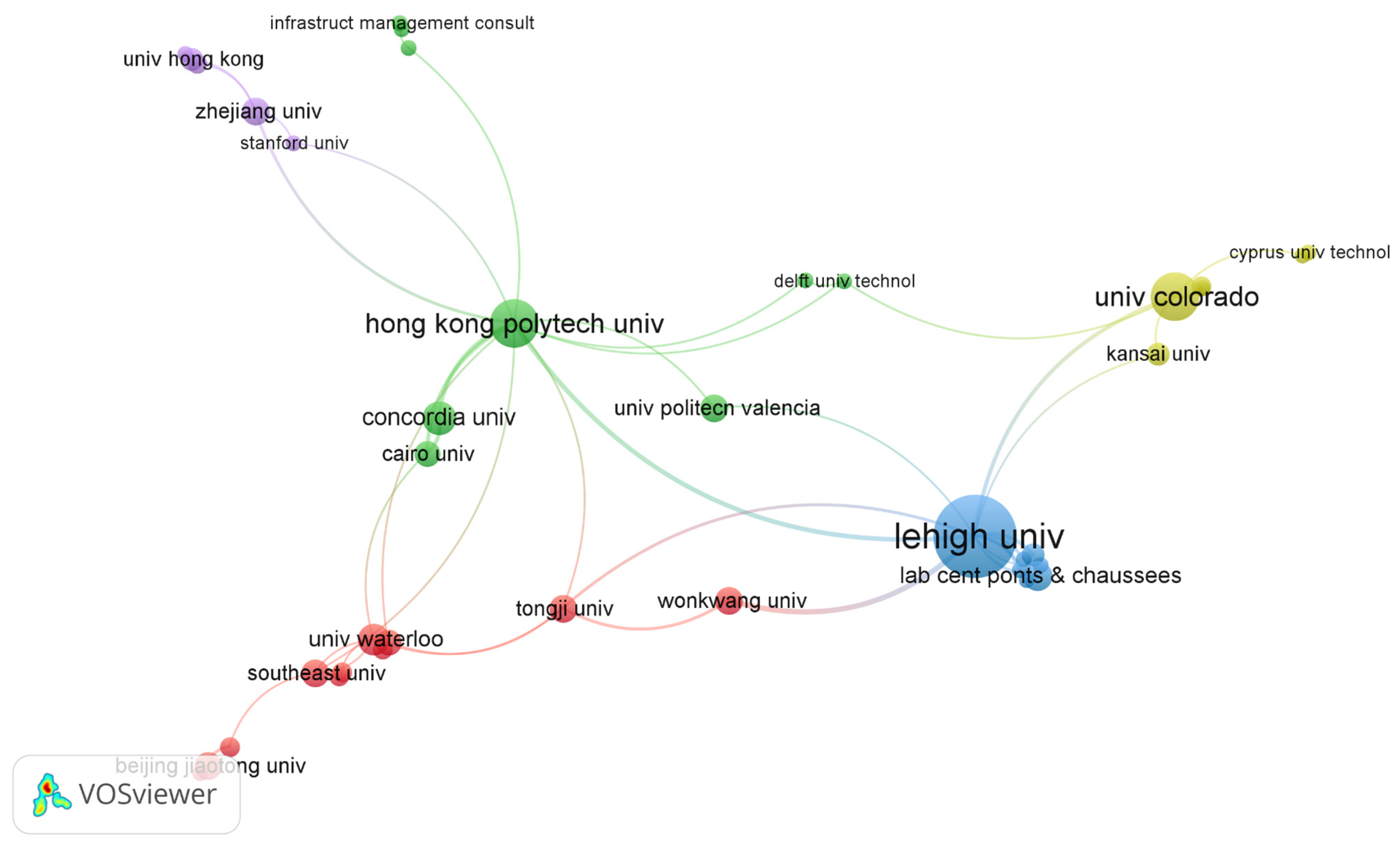 Infrastructures 10 00252 g004 Infrastructures 10 00252 g004