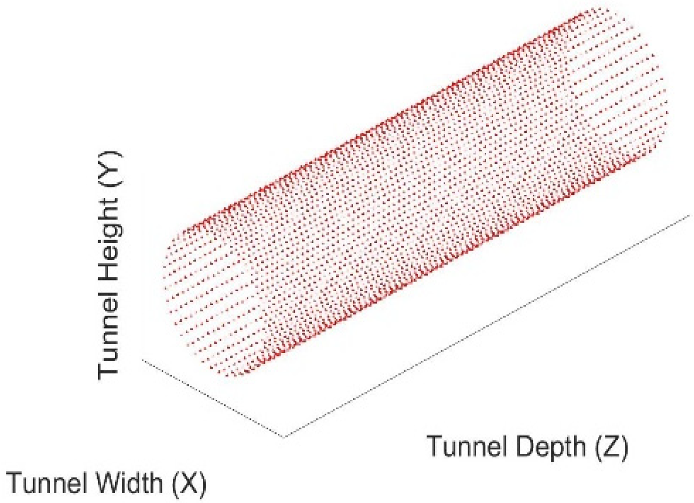 Infrastructures 10 00253 g003