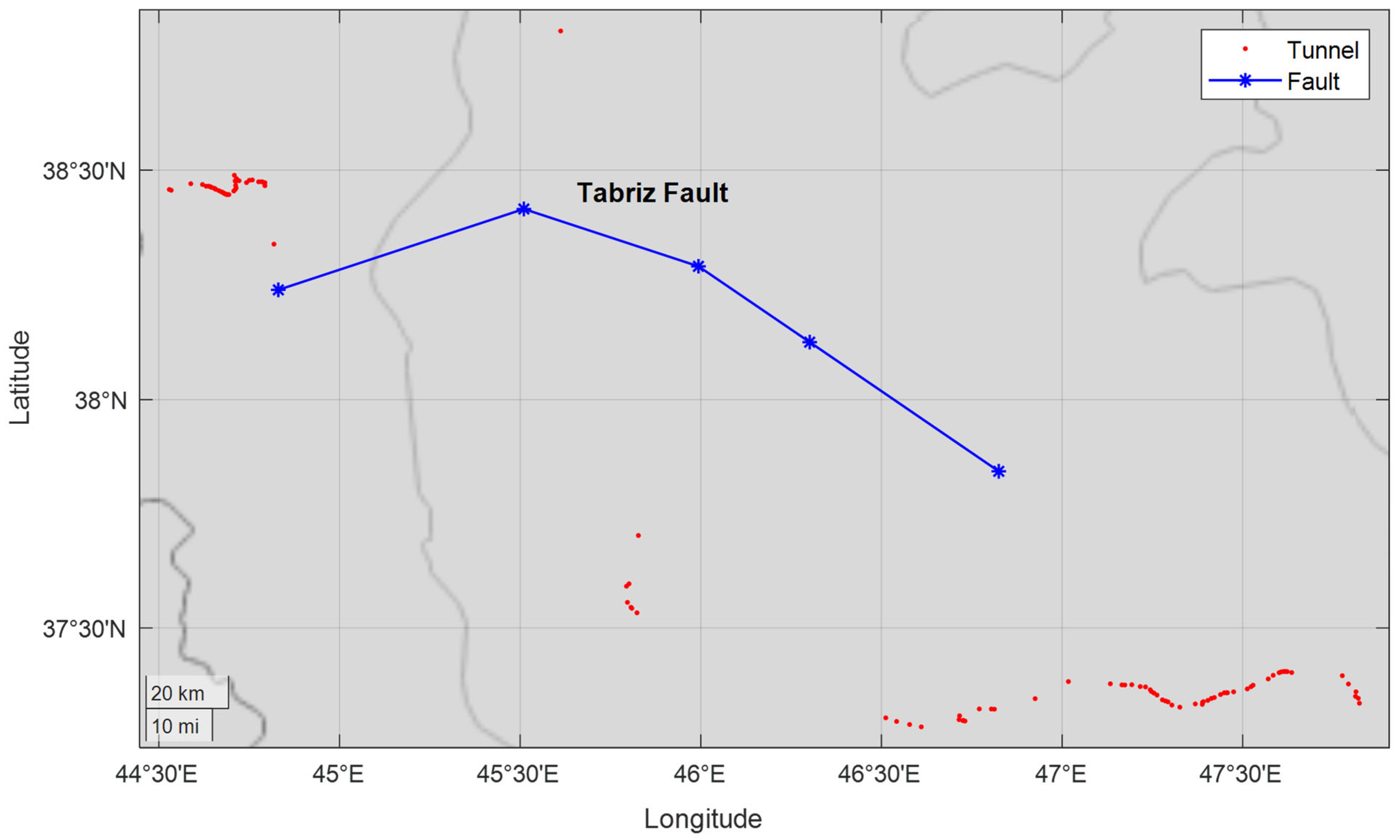 Infrastructures 10 00254 g006 Infrastructures 10 00254 g006
