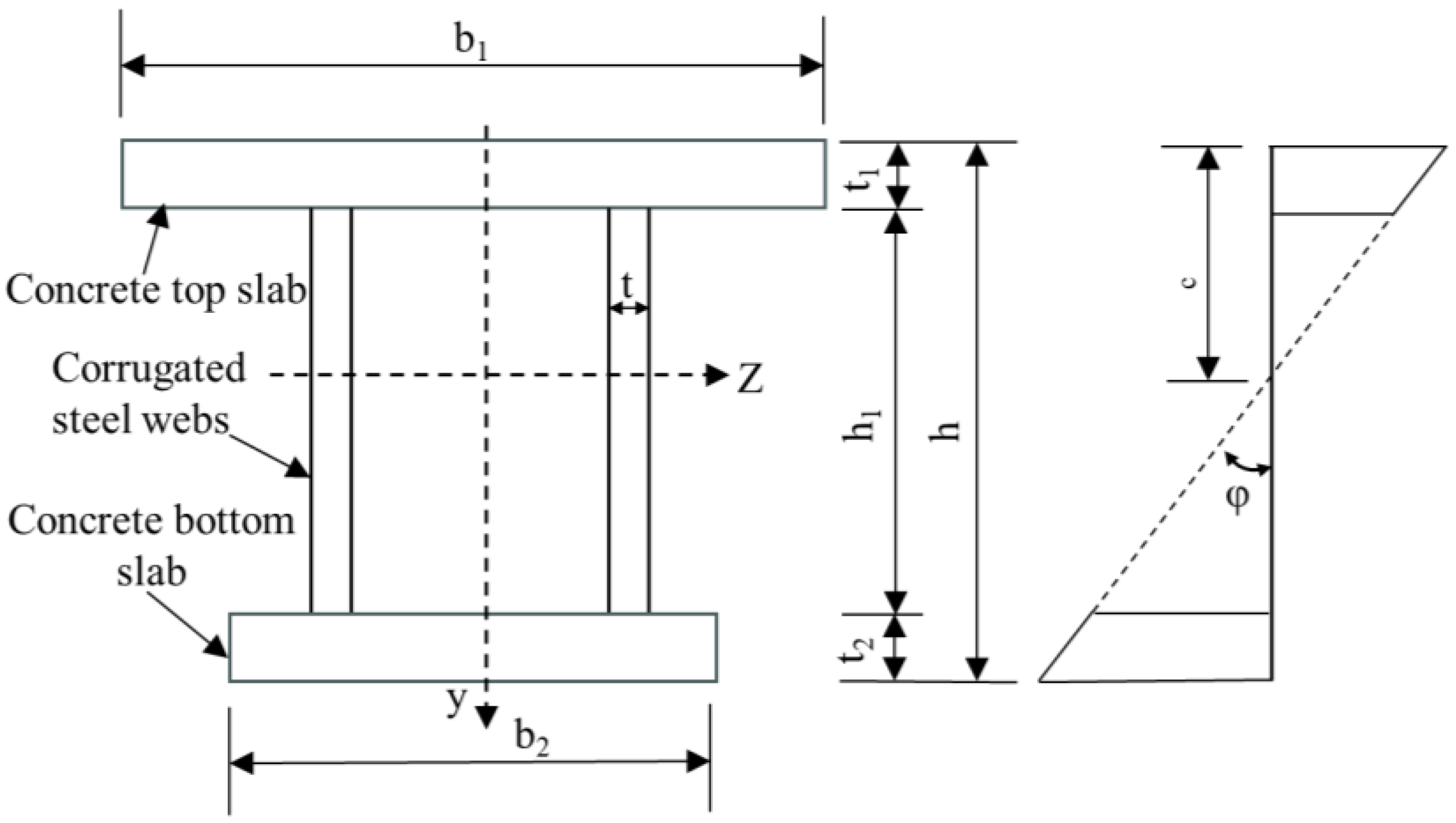 Infrastructures 10 00256 g001 Infrastructures 10 00256 g001