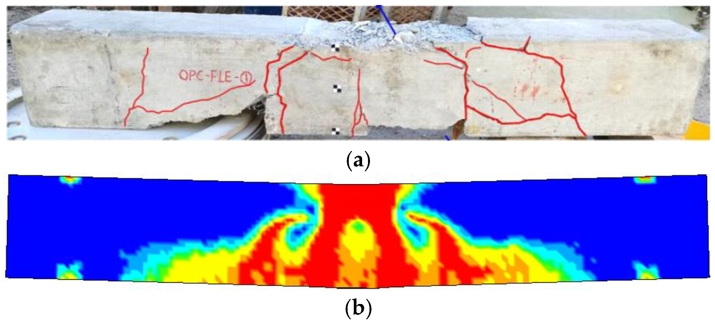 Infrastructures 10 00256 g008 Infrastructures 10 00256 g008