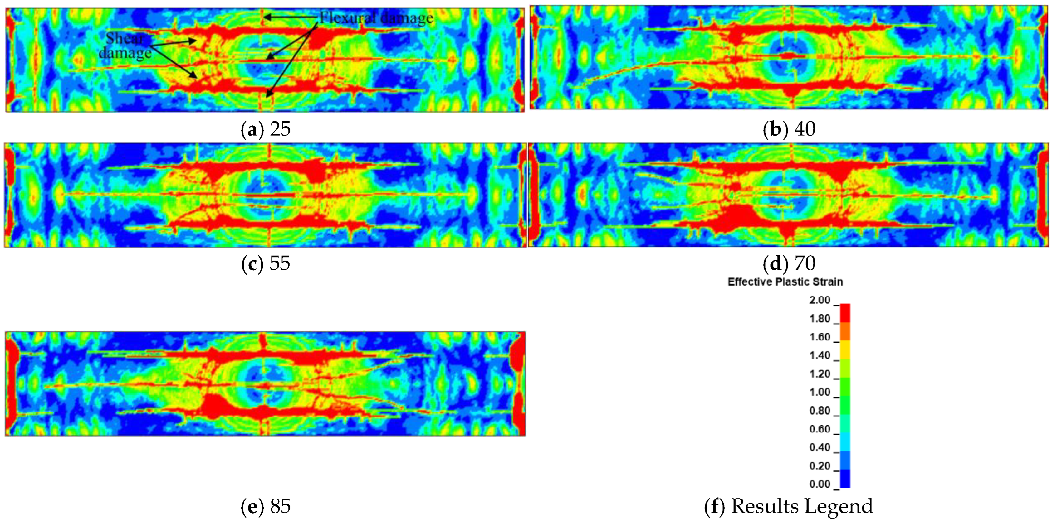 Infrastructures 10 00256 g009 Infrastructures 10 00256 g009
