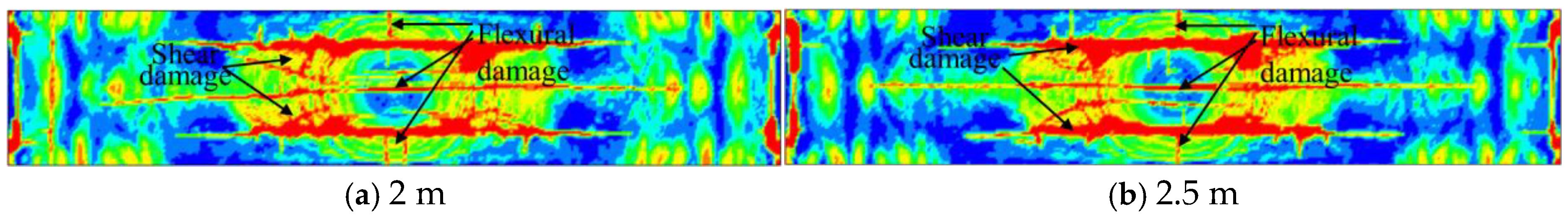 Infrastructures 10 00256 g013a Infrastructures 10 00256 g013a
