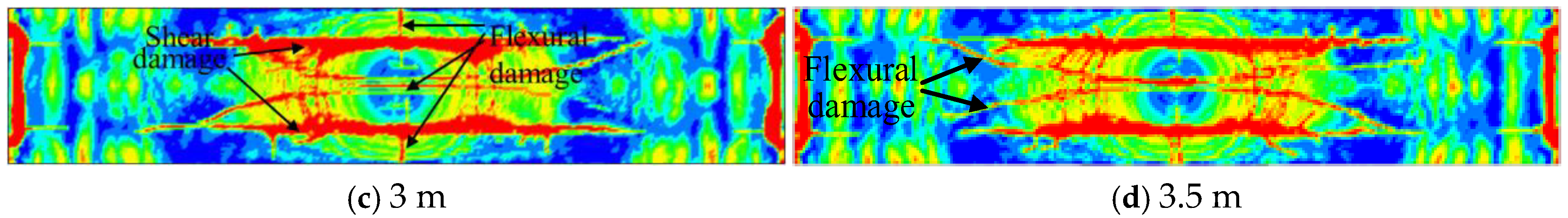 Infrastructures 10 00256 g013b Infrastructures 10 00256 g013b