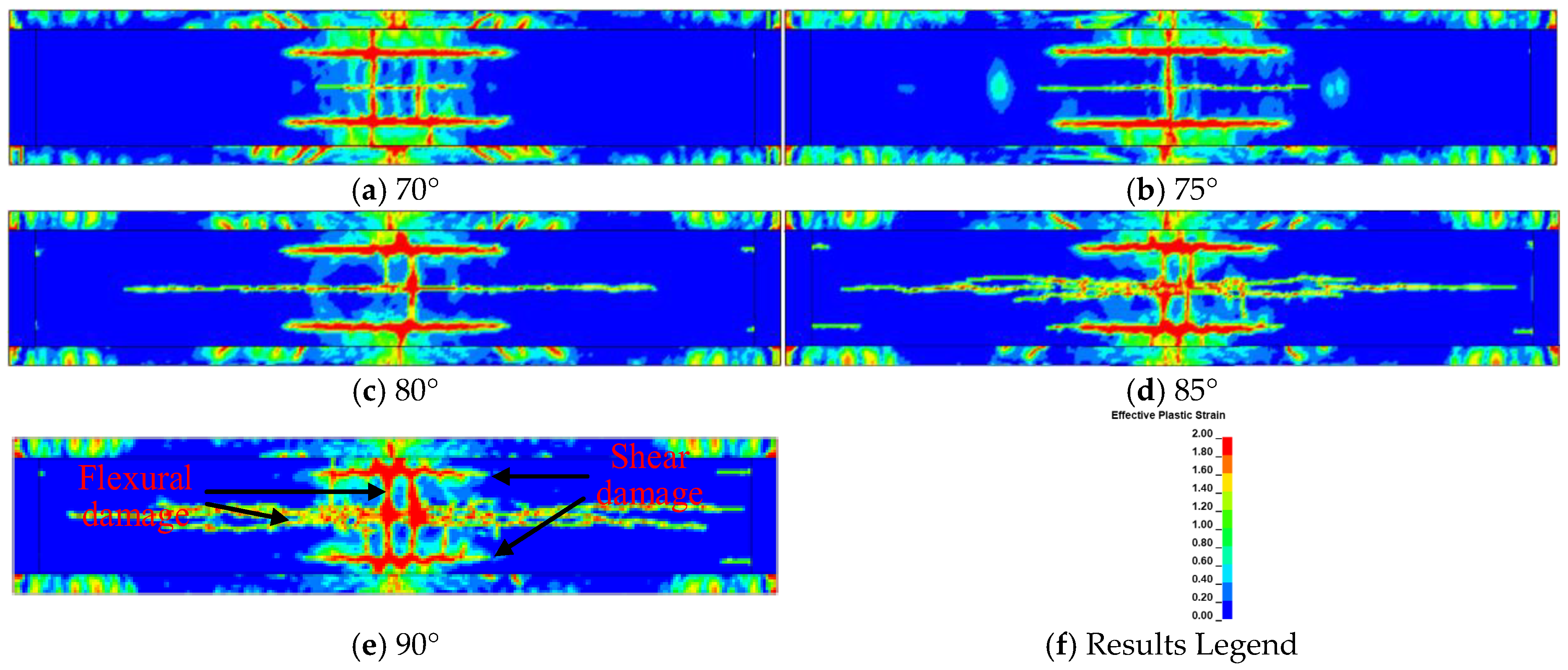 Infrastructures 10 00256 g018 Infrastructures 10 00256 g018