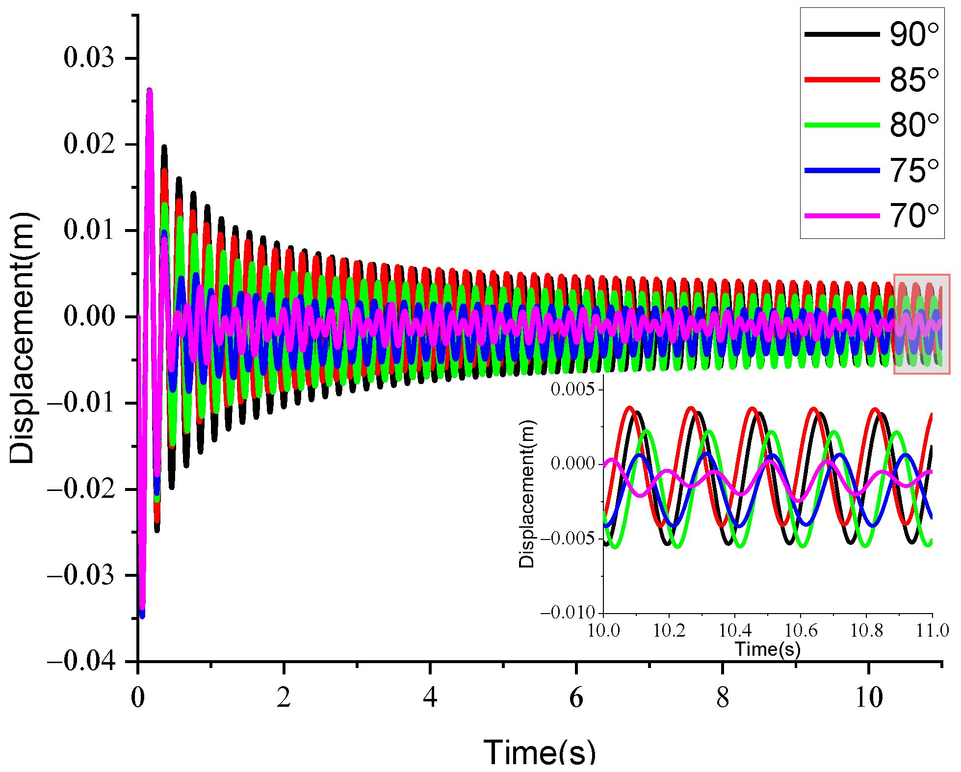 Infrastructures 10 00256 g019 Infrastructures 10 00256 g019