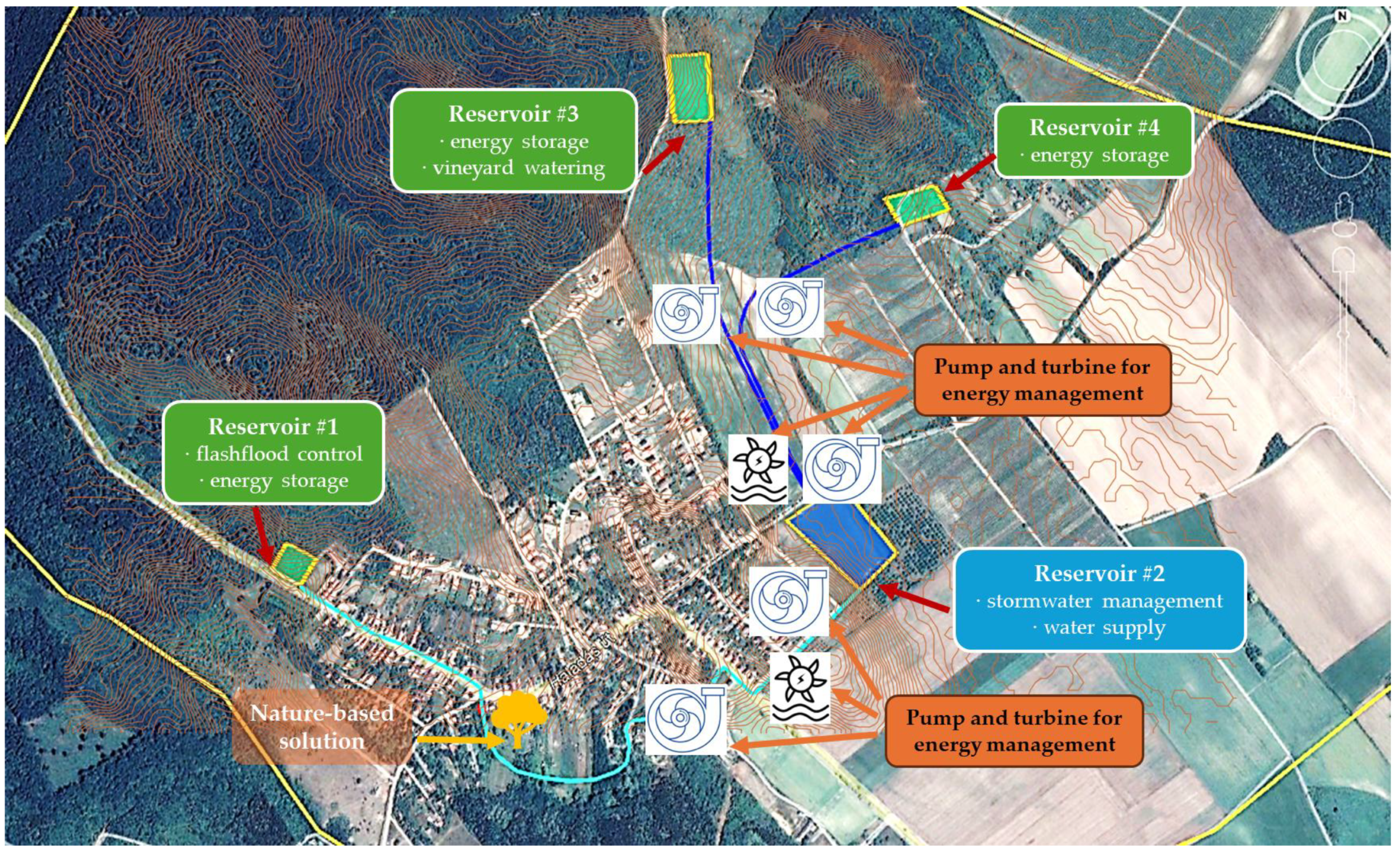 Infrastructures 10 00275 g002