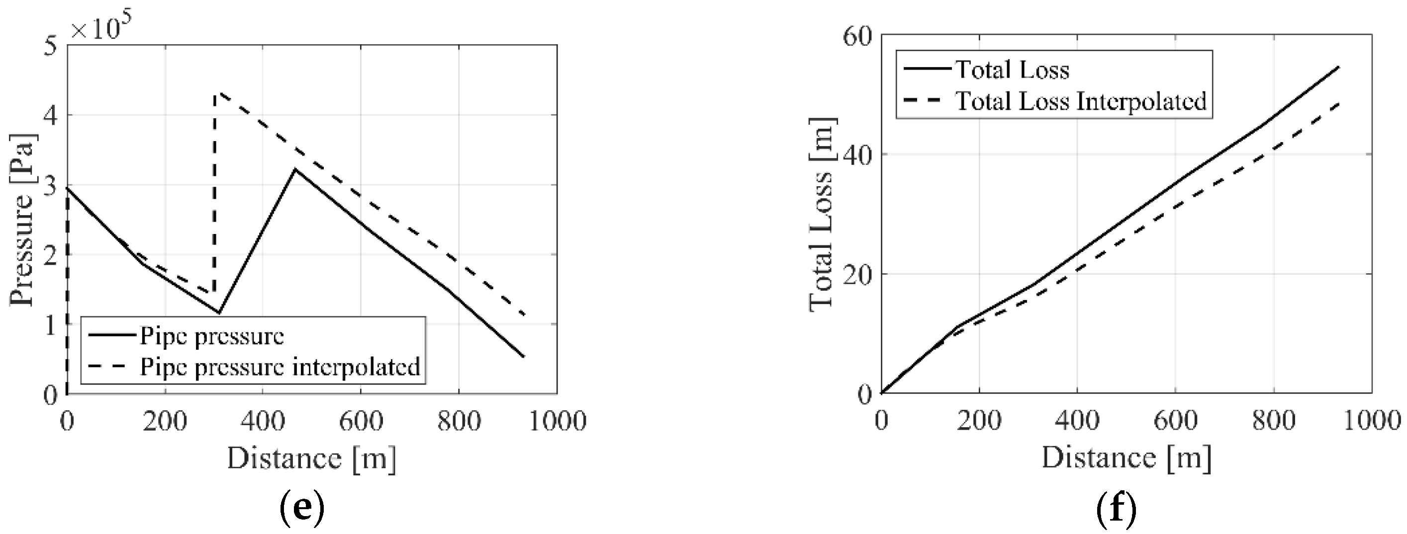 Infrastructures 10 00275 g010b