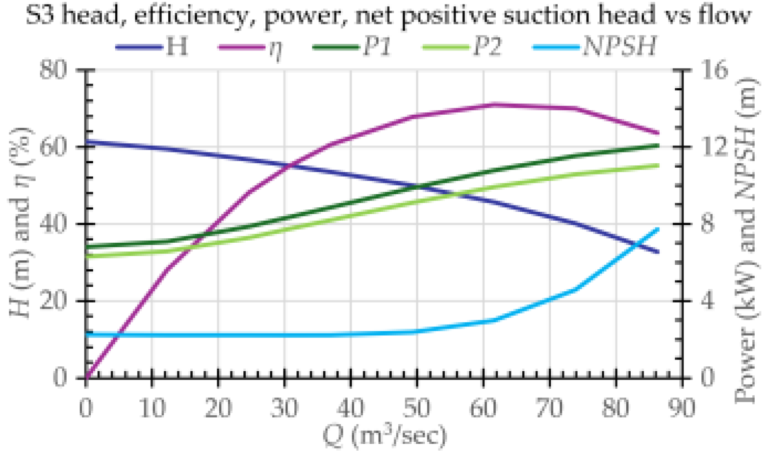 Infrastructures 10 00275 i002