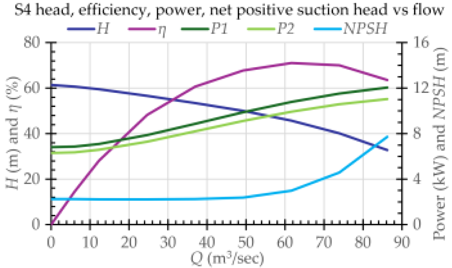 Infrastructures 10 00275 i003