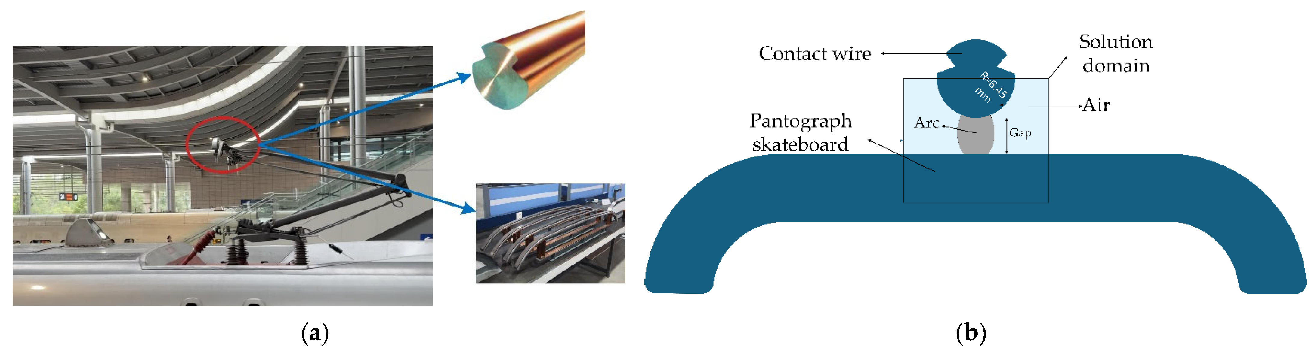 Infrastructures 10 00276 g003
