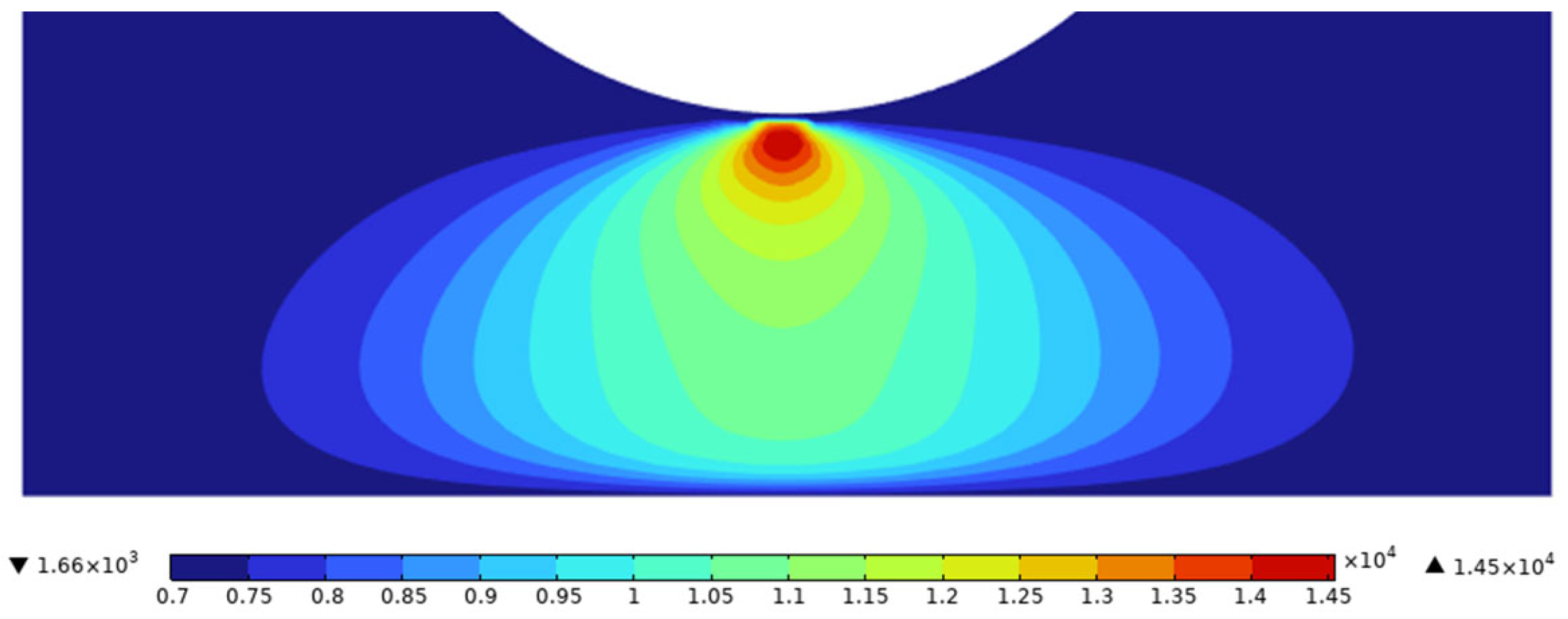 Infrastructures 10 00276 g007