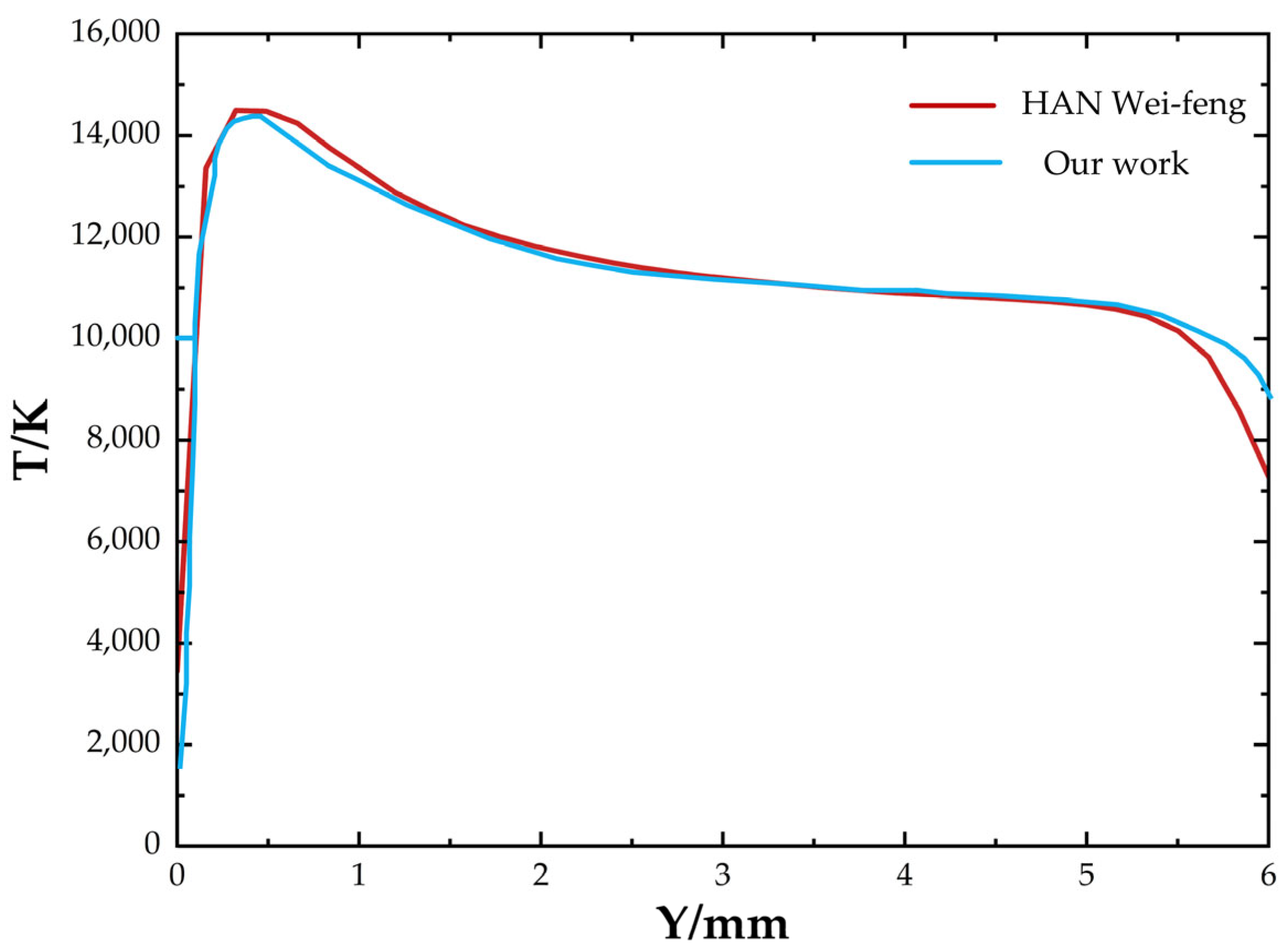 Infrastructures 10 00276 g008