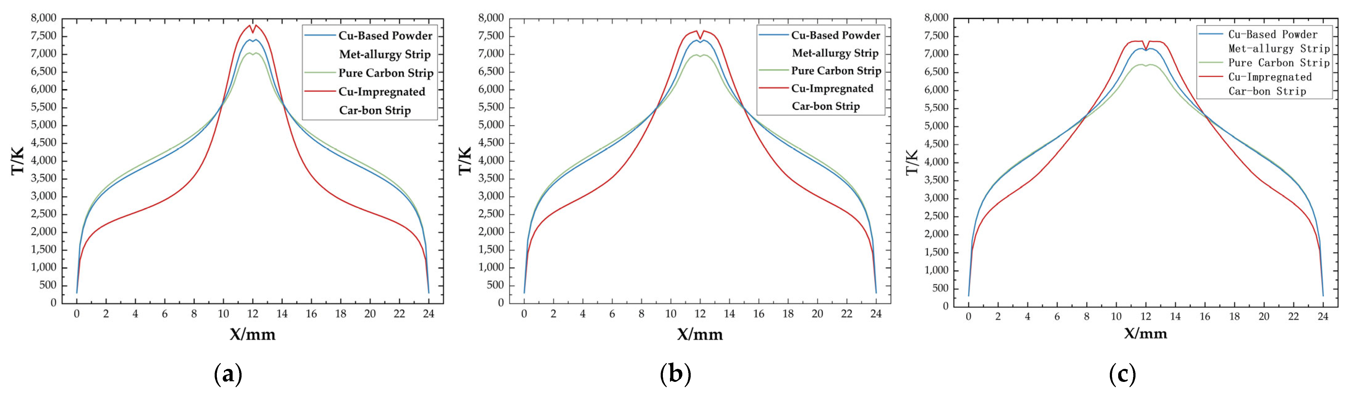 Infrastructures 10 00276 g011