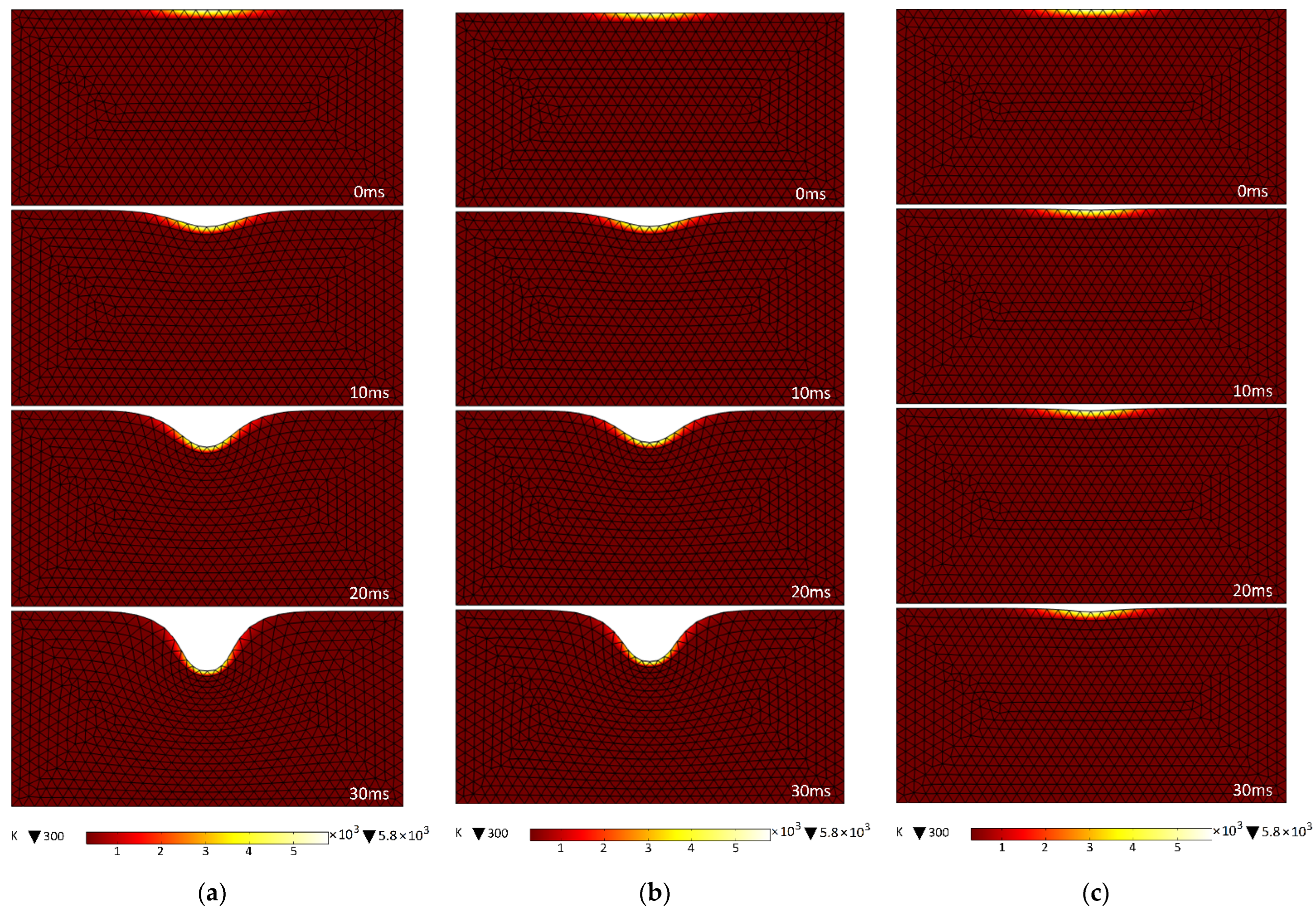 Infrastructures 10 00276 g012