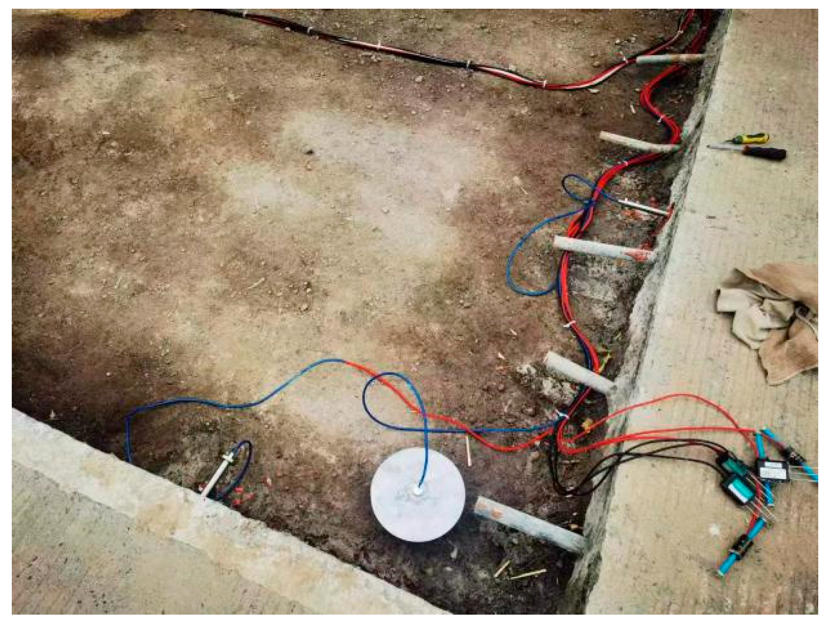 Infrastructures 10 00278 g005 Infrastructures 10 00278 g005