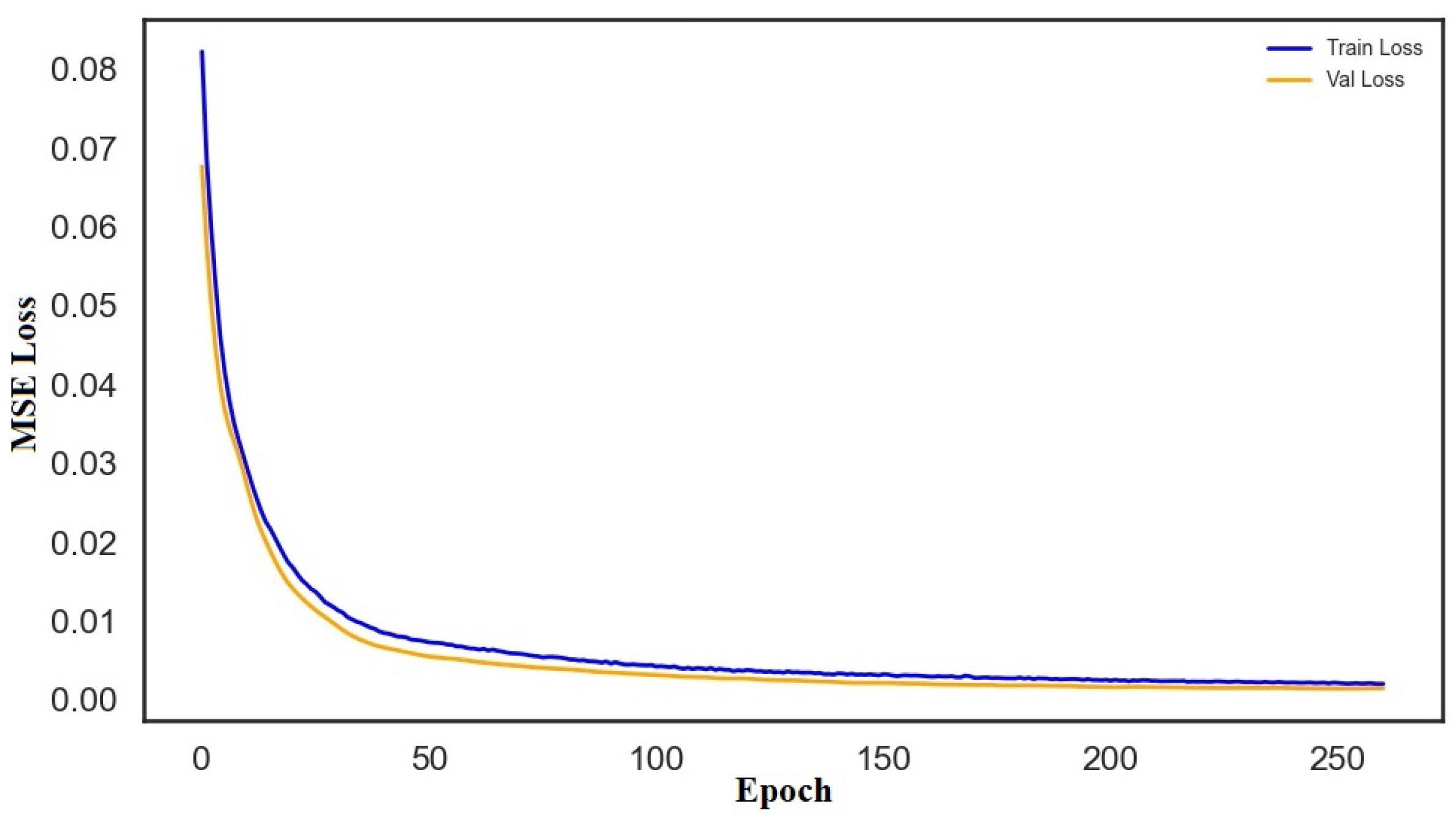 Infrastructures 10 00279 g012