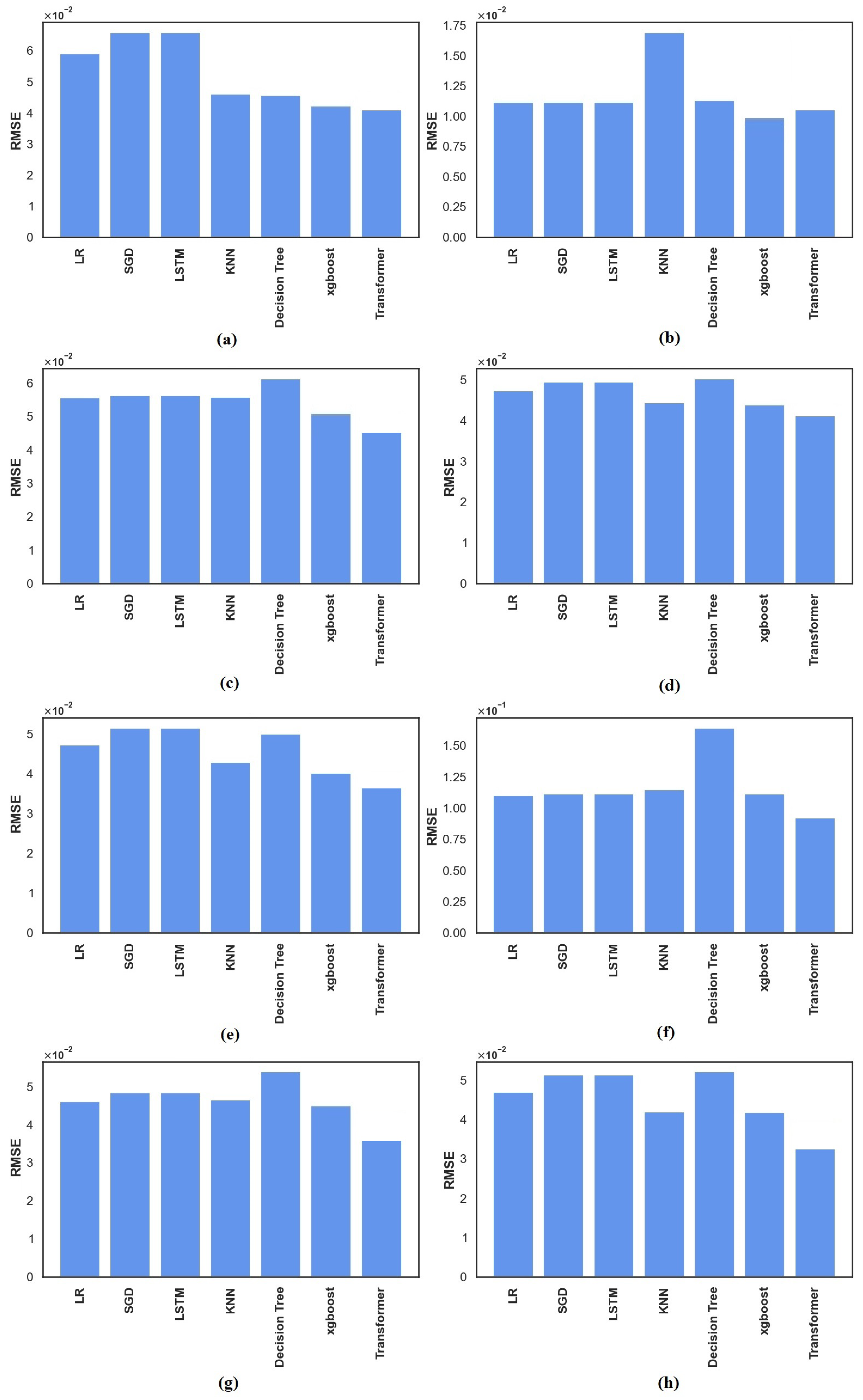 Infrastructures 10 00279 g013