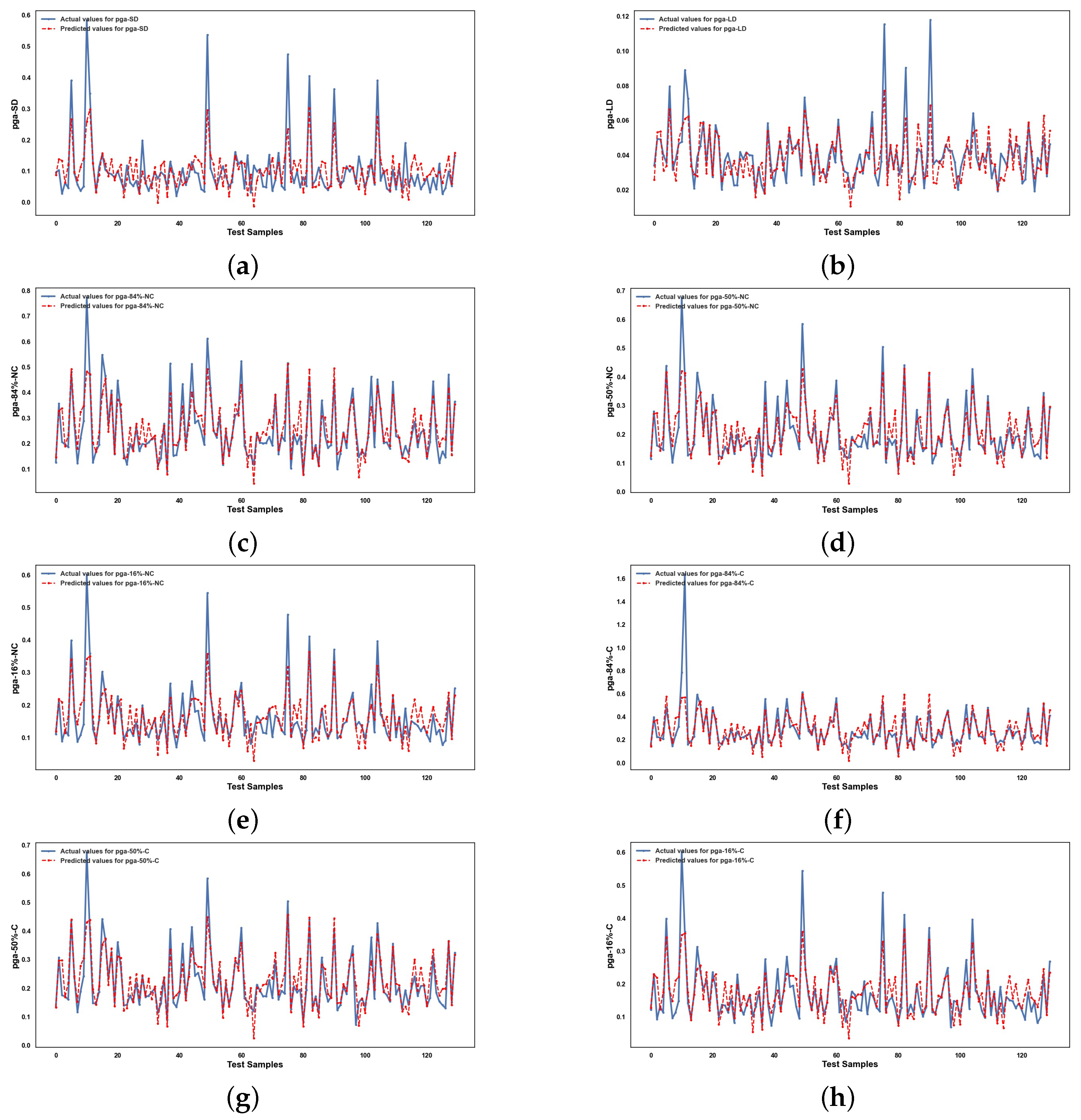 Infrastructures 10 00279 g0a6