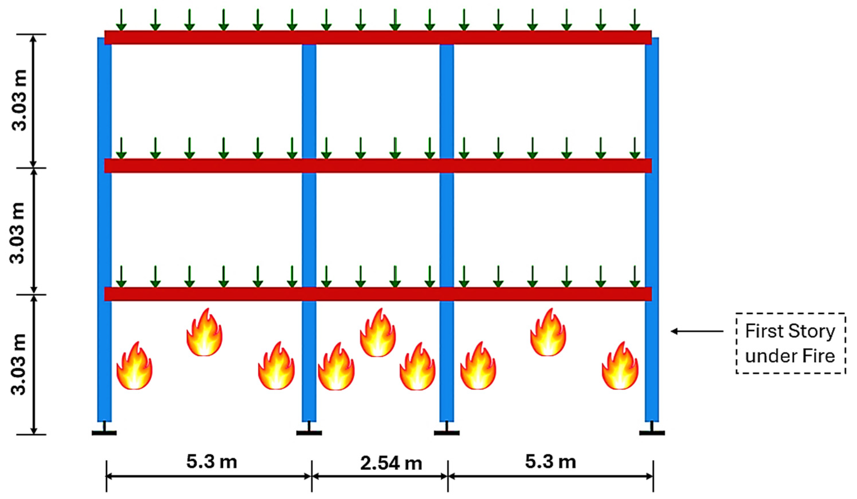 Infrastructures 10 00280 g007